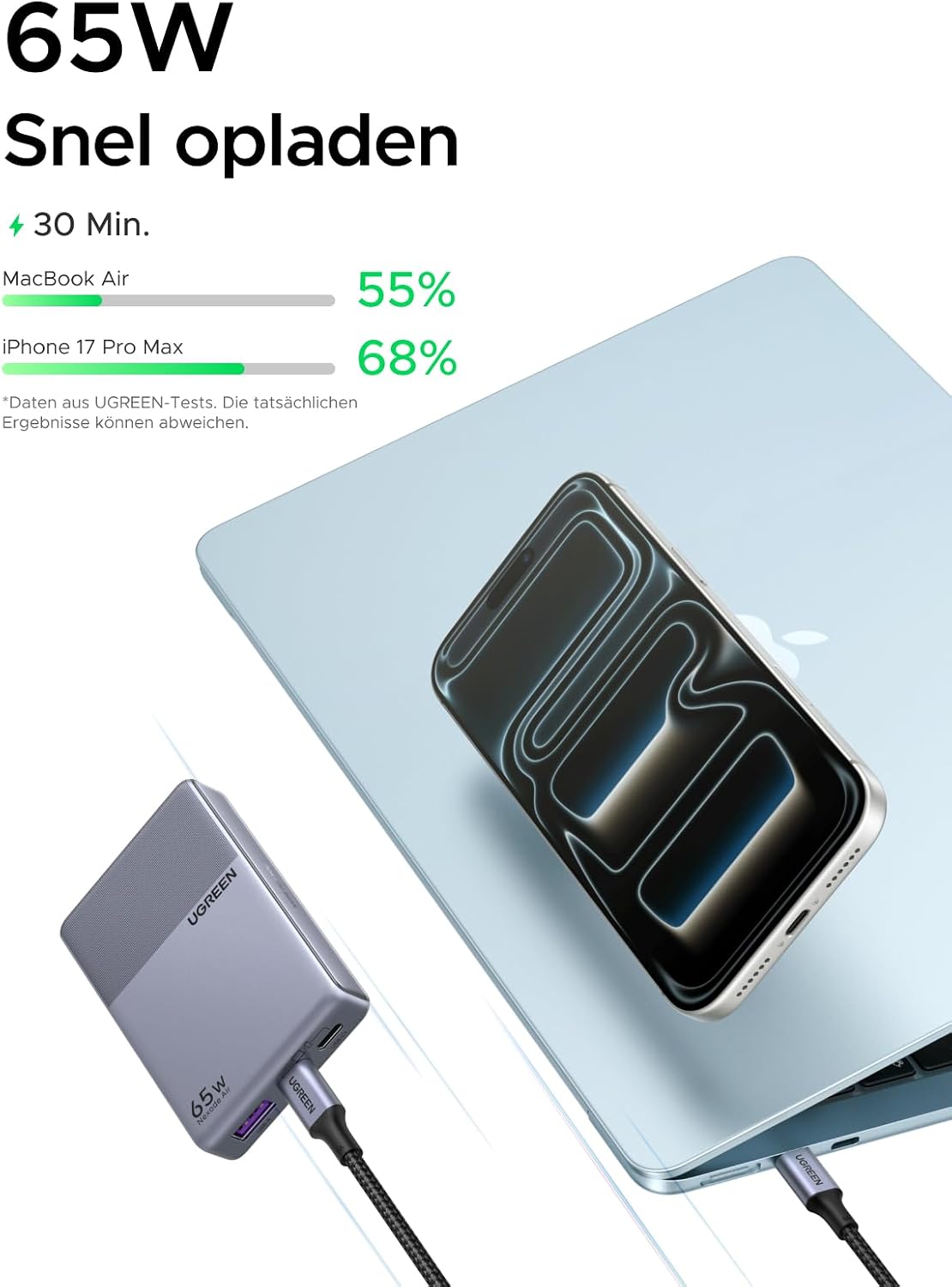 Thumbnail 2 de UGREEN USB-C-oplader 65W, 1,45 cm dun met 3 poorten en inklapbare stekker