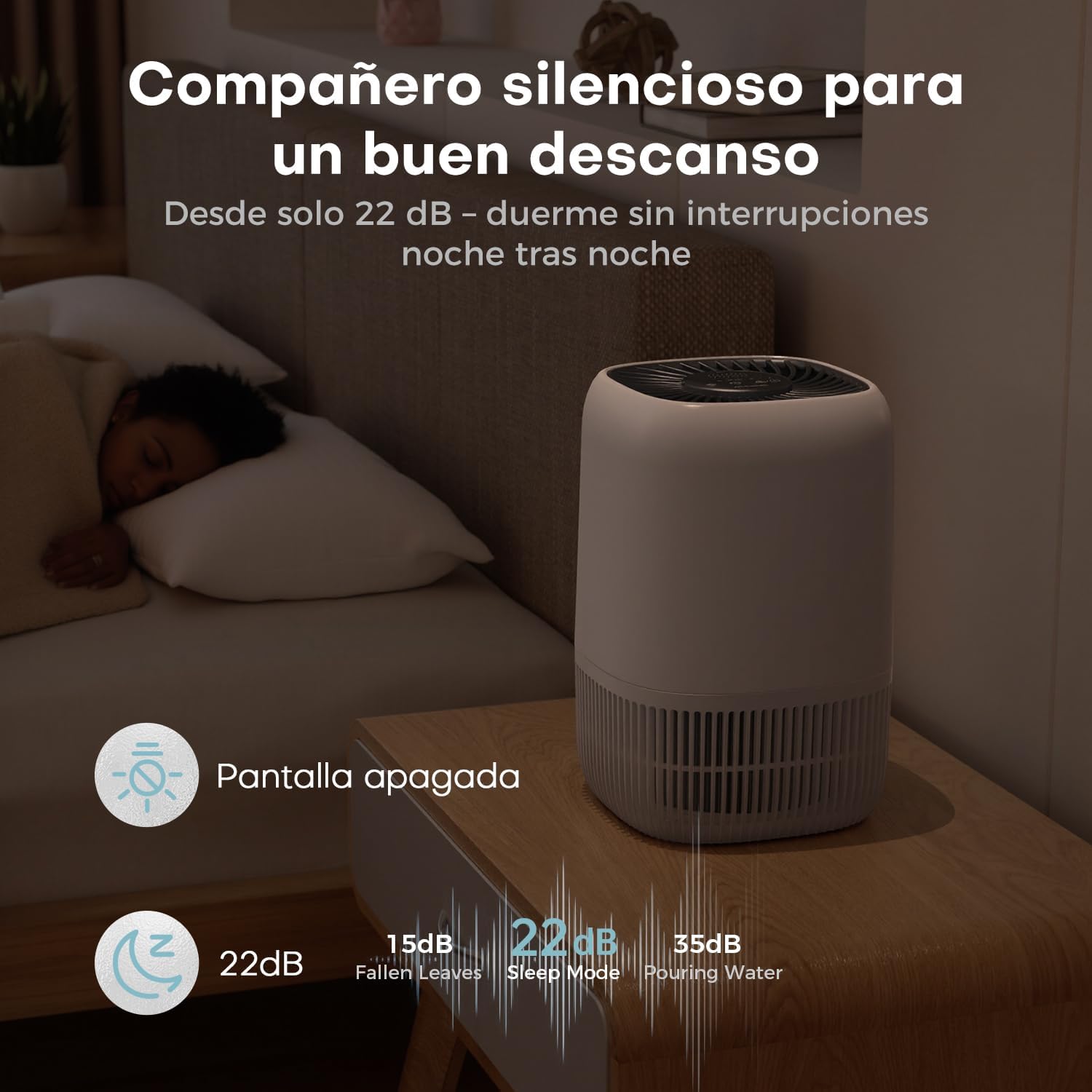 Thumbnail 5 de AROEVE Purificador HEPA H13 5W