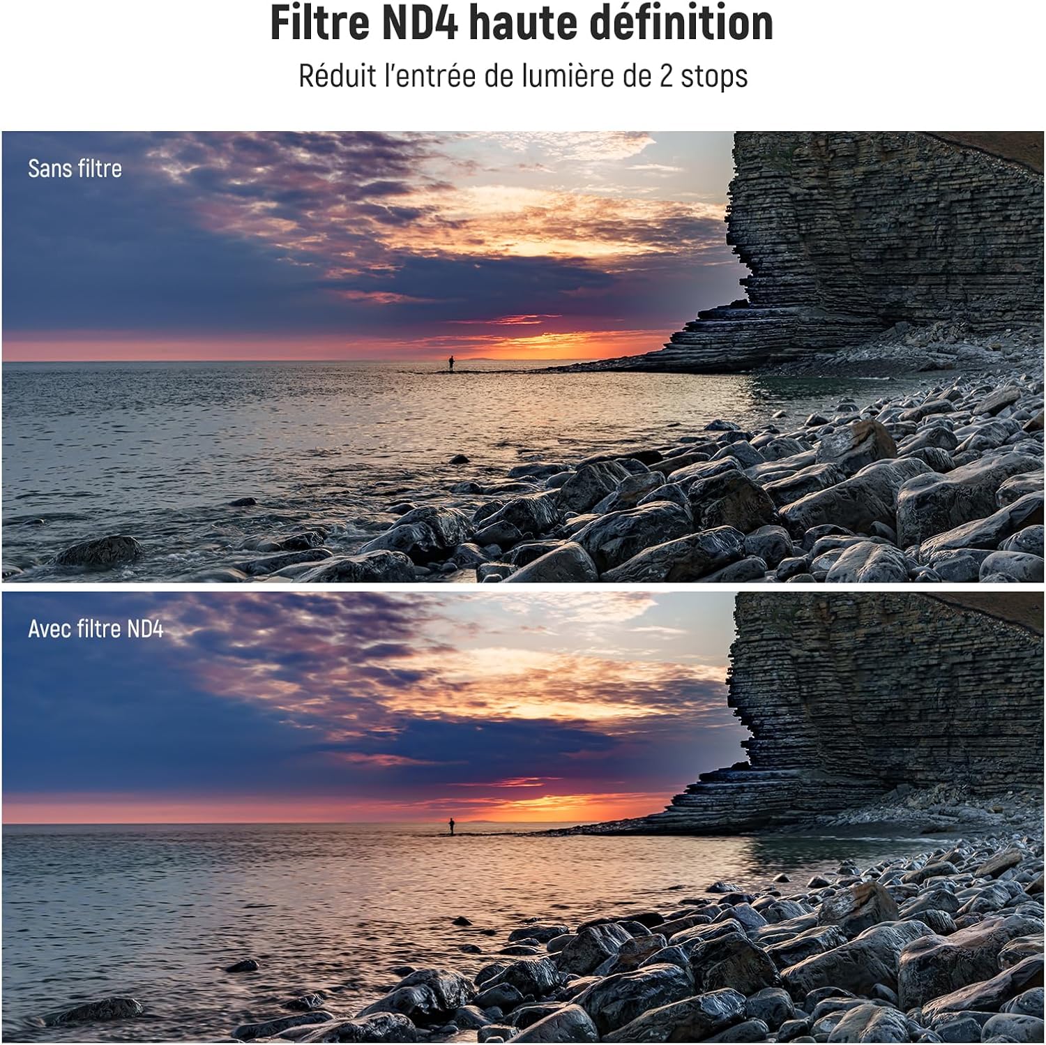 Thumbnail 5 de NEEWER 72mm Kit Filtres d'Objectif UV/CPL/ND4 – Étui rigide, cadre en aluminium