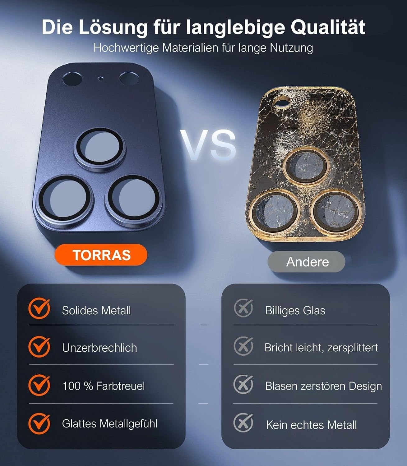 Detalle 2 de TORRAS Kameraschutz für iPhone 17 Pro Max – 9H+-Glas, kratzfest, HD-klar, einfache Montage (blau)
