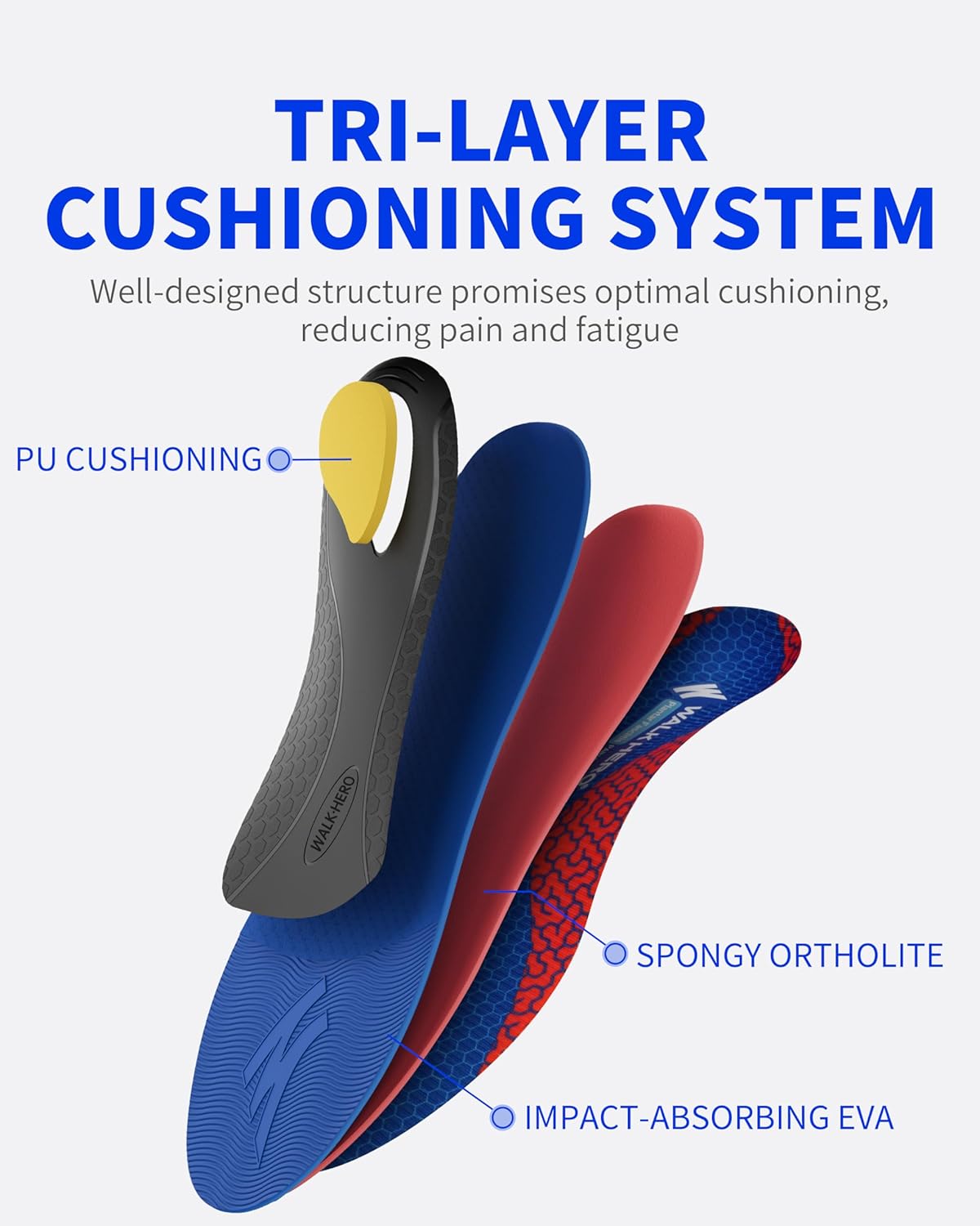 Detalle de WalkHero Arch Support Insoles ⚙
