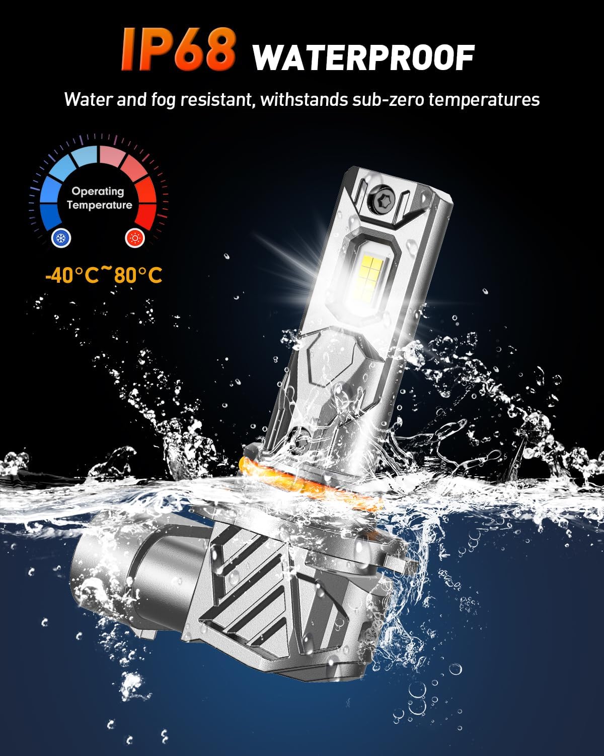 Thumbnail 6 de FORENNER 9005 9006 LED Bulb Combo 6500K