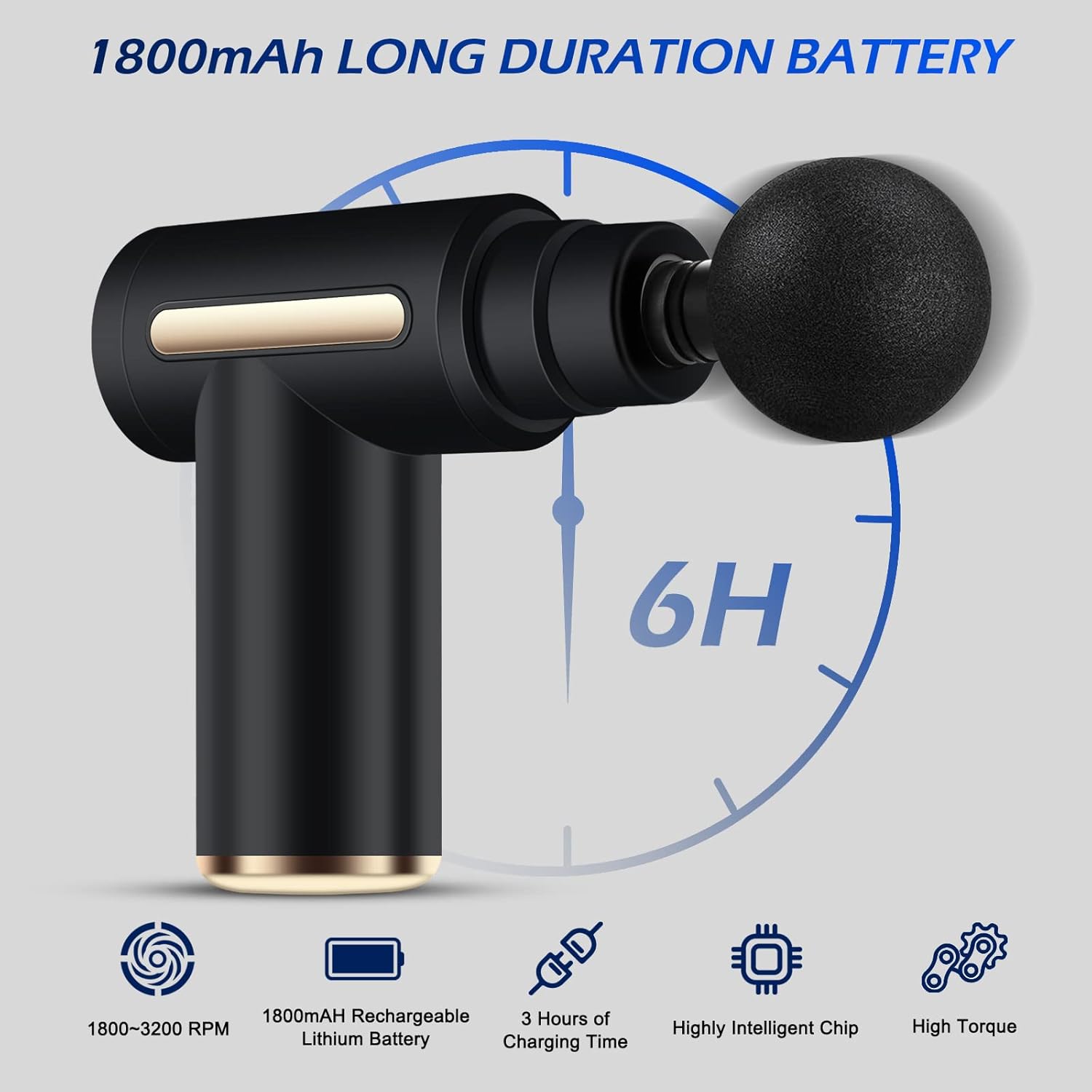 Detalle 2 de Uplayteck Mini Massage Gun Deep Tissue (Portable) with 6 Speeds, 4 Heads, 1800mAh Battery & Type-C Charging