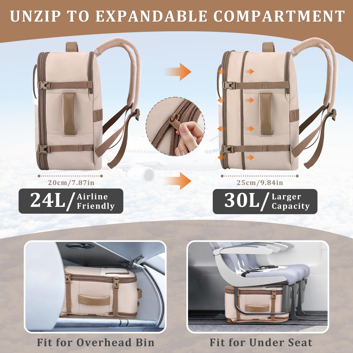 Detalle de ETRONIK Ryanair Cabin Bags 40x30x20 Underseat Expandable Travel Backpack – Khaki