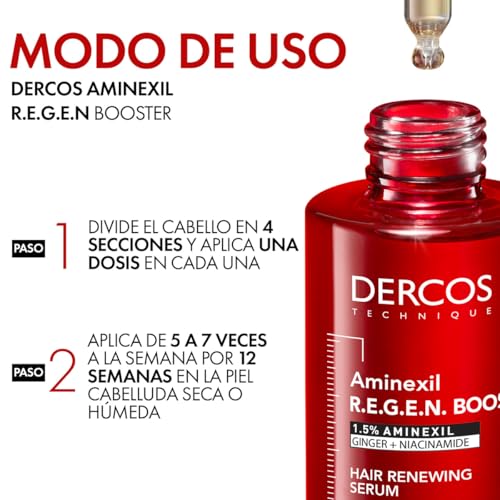 Detalle 2 de Vichy Dercos Aminexil Clinical R.E.G.E.N. Booster: Siero Rinnovatore per Capelli - 90 ml