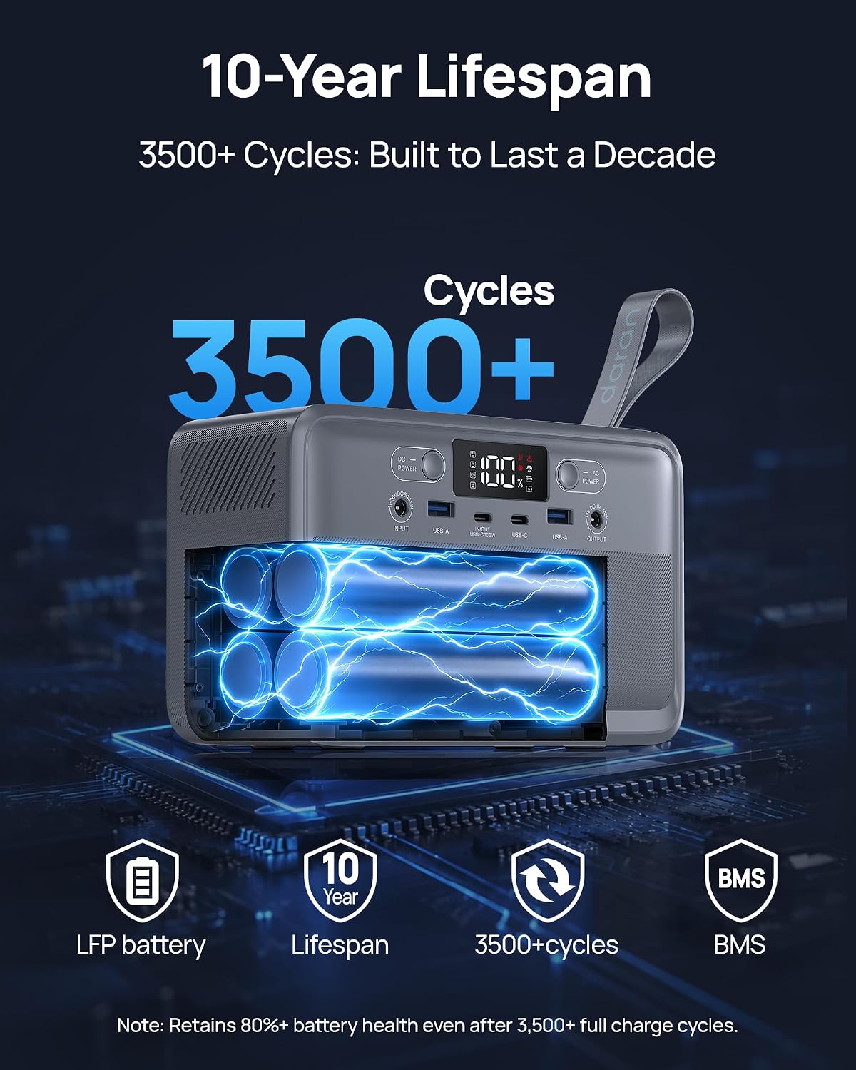 Detalle 2 de DARAN Portable Power Station 192Wh