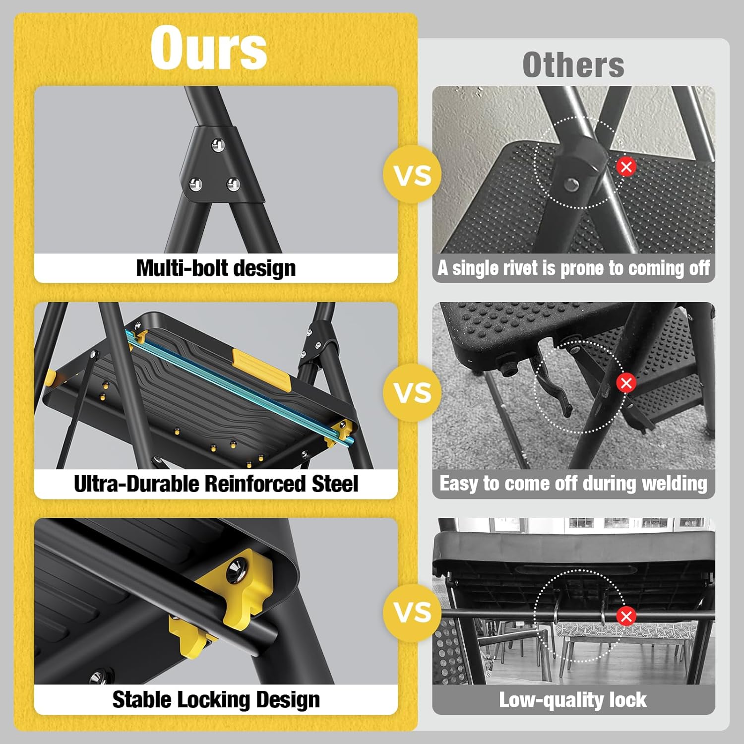 Detalle 2 de Urackify 4 Step Ladder 150 kg capacity with handrail 🪜