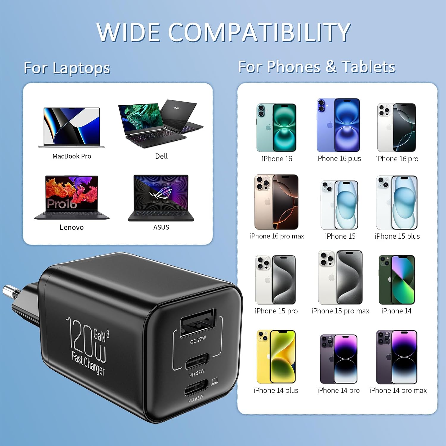 Thumbnail 4 de Kitbox Cargador 120W 3 puertos USB C