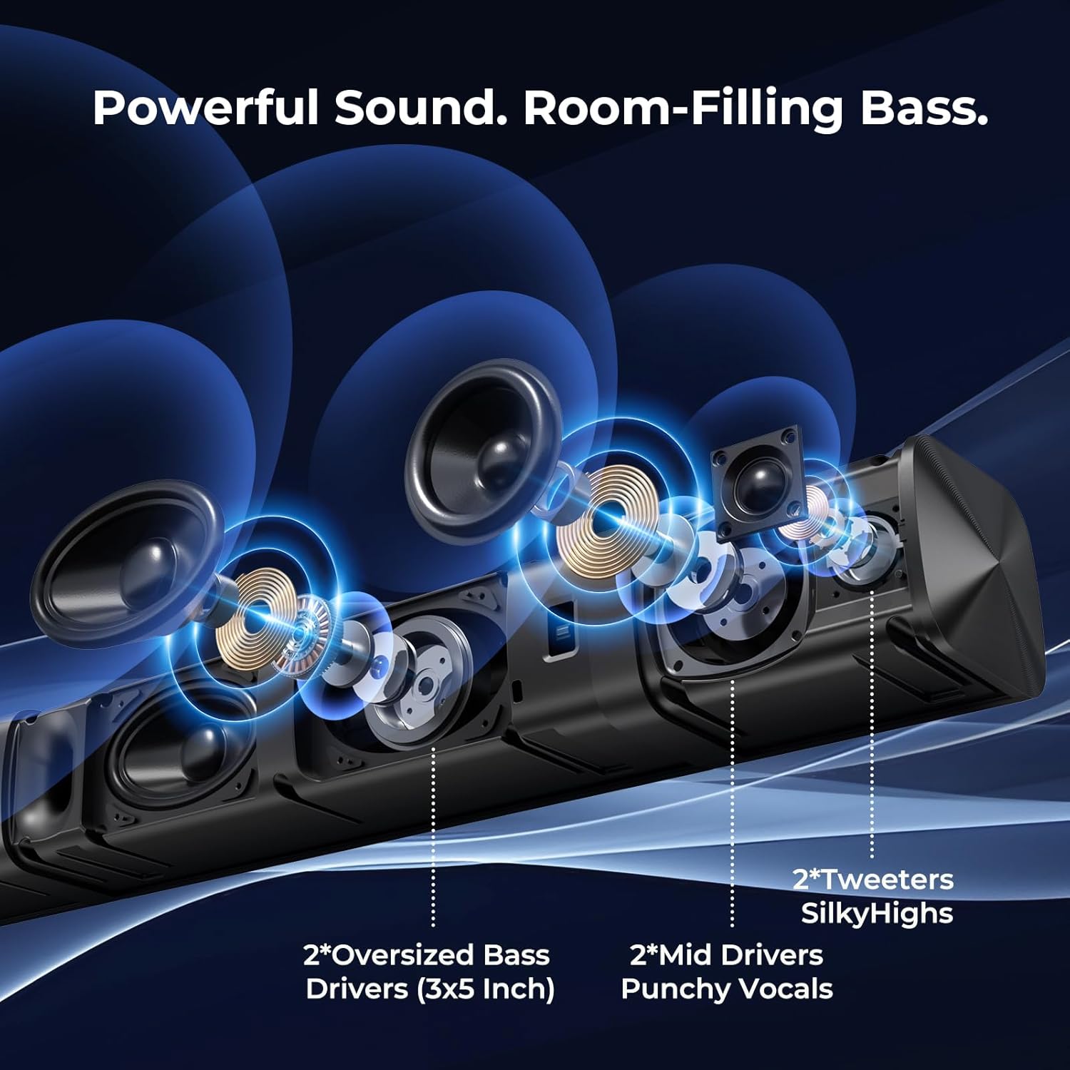Detalle 2 de GarageRock 2.1ch Soundbar – 2026 Upgraded 3-in-1 Detachable Sound Bar
