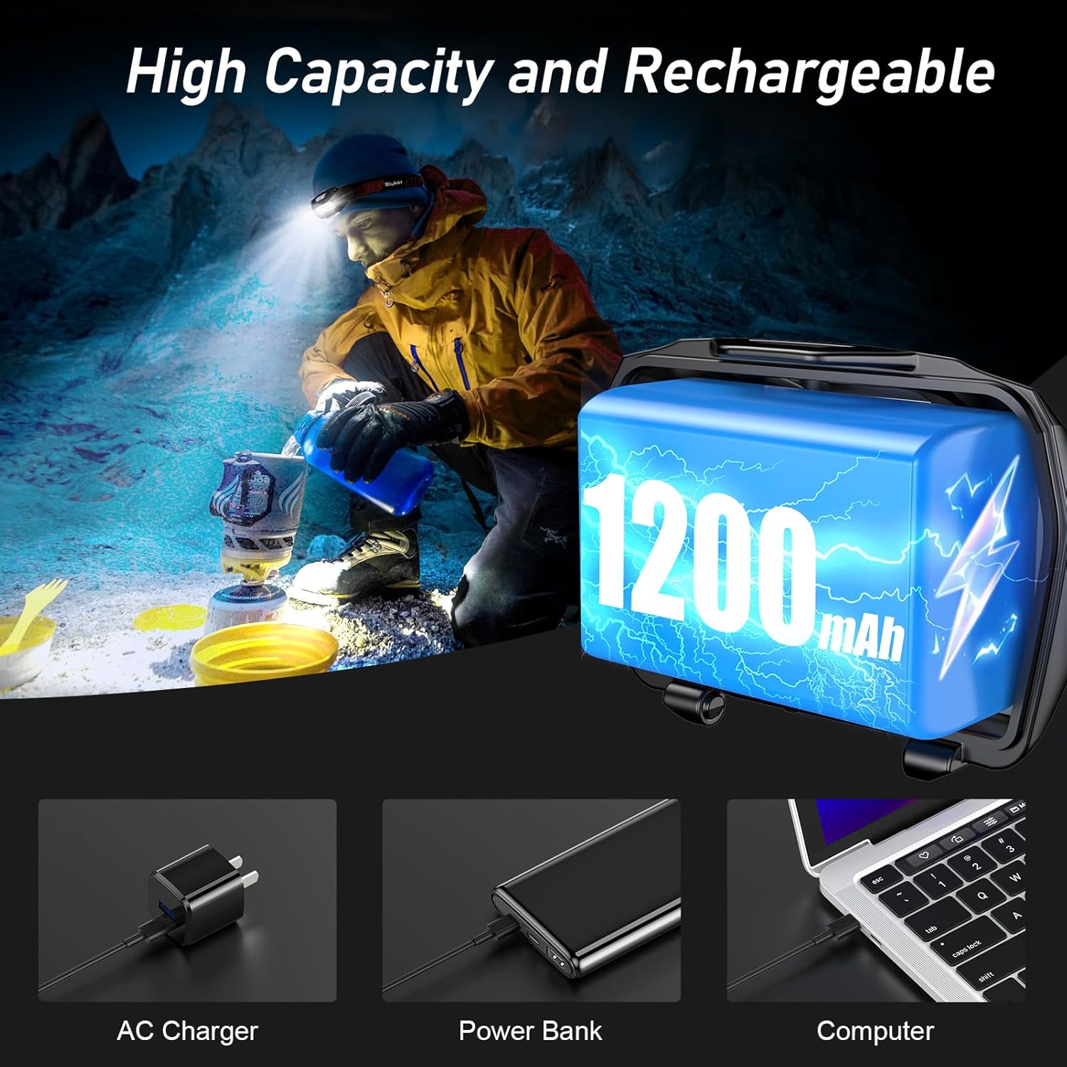 Detalle 2 de Blukar Head Torch Rechargeable 2000L headlamp 🔦