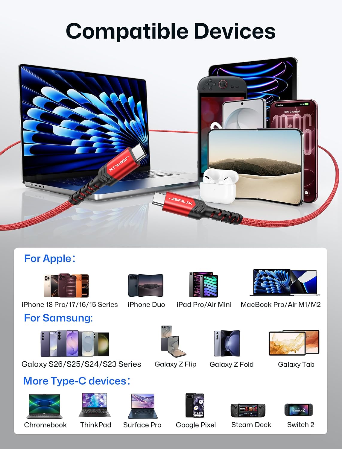 Detalle 2 de JSAUX 100W USB-C to USB-C Cable 2-Pack (6.6 ft, Red) — Fast Charge for iPhone 17 and More