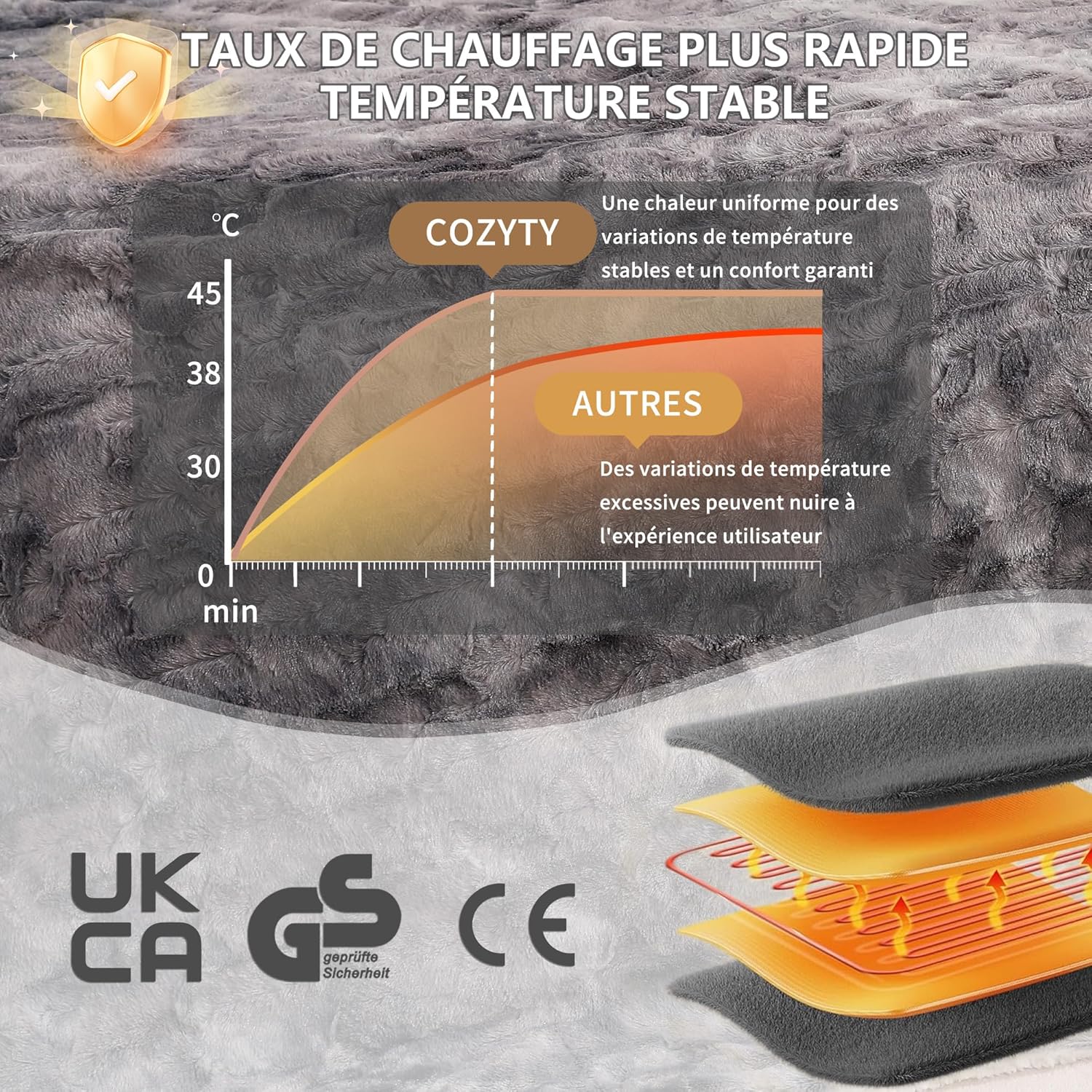 Thumbnail 3 de COZYTY Couverture Chauffante 130×180 cm en polaire tie-dye gris-noir, 6 niveaux de chaleur, minuterie 10 h
