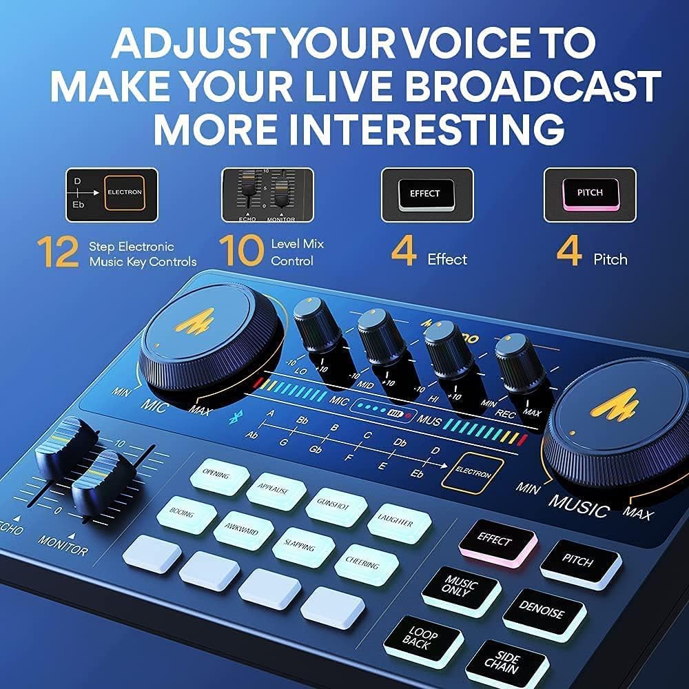 Detalle 1 de MAONO AU-AM200-S6 MaonoCaster Lite Podcast Mixer Bundle with 25mm Mic