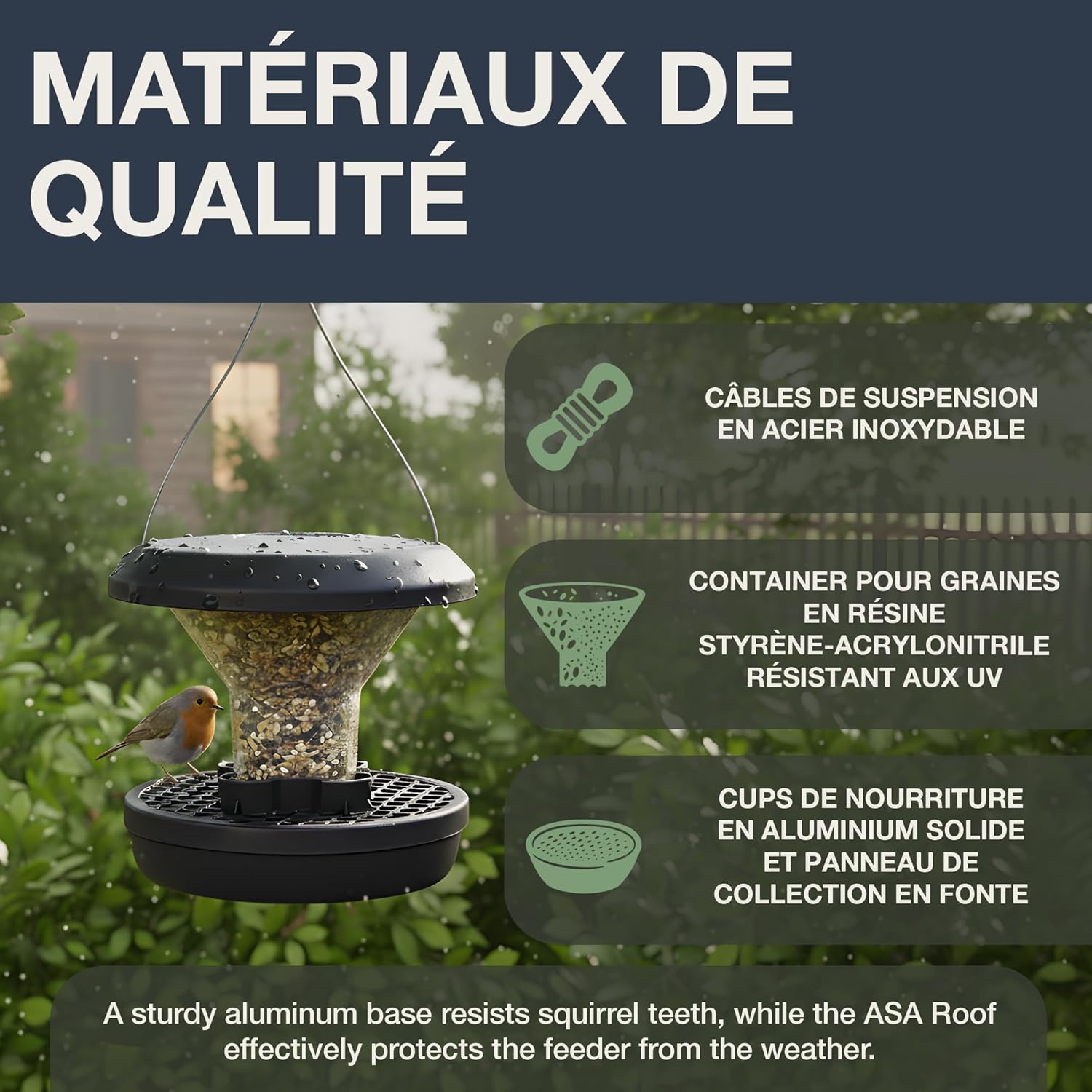 Detalle 2 de SWISSINNO Mangeoire à Oiseaux Smart Birds Chur — Haute Résistance aux Écureuils, Aluminium Moulé et Toit ASA