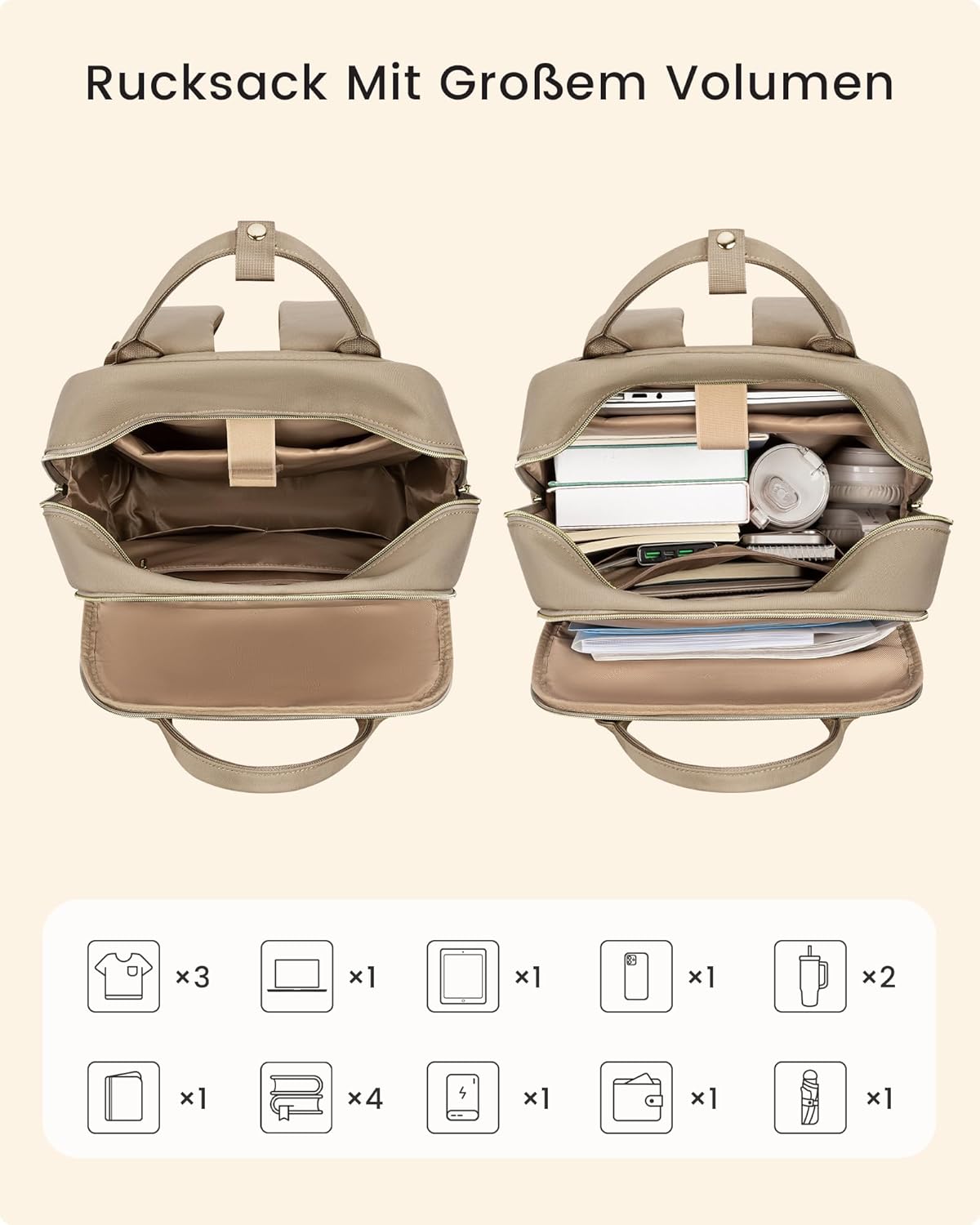 Detalle 2 de LOVEVOOK Rucksack Damen 15,6 Zoll Khaki Beige