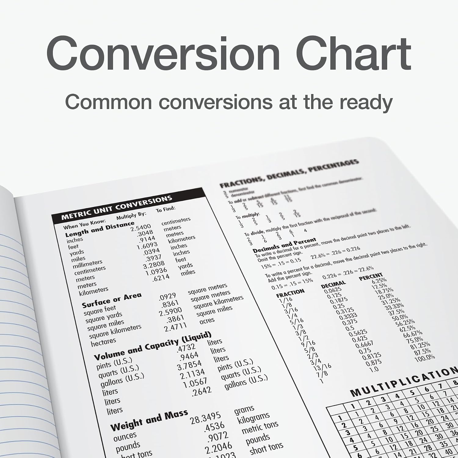 Detalle 1 de Oxford Composition Notebooks, 100 Sheets