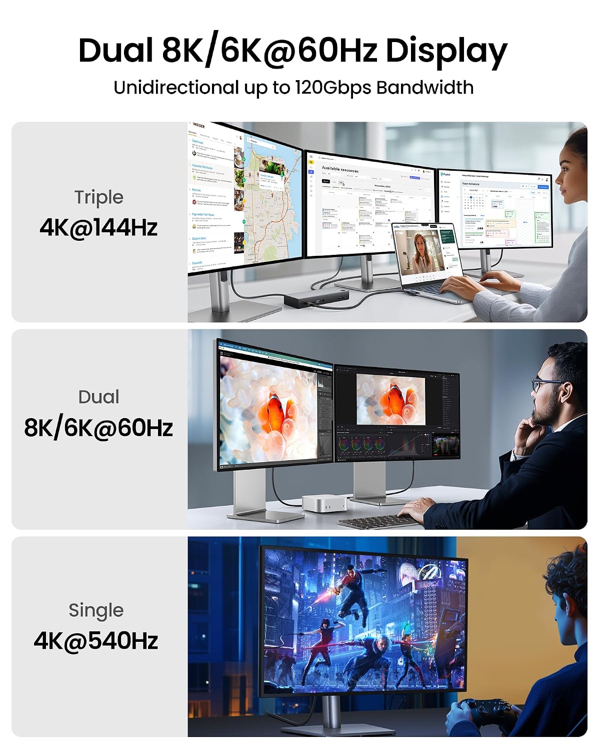 Thumbnail 2 de Silkland 80Gbps Right Angle USB 4 Cable for Thunderbolt 5: a high‑speed USB‑C video and power link