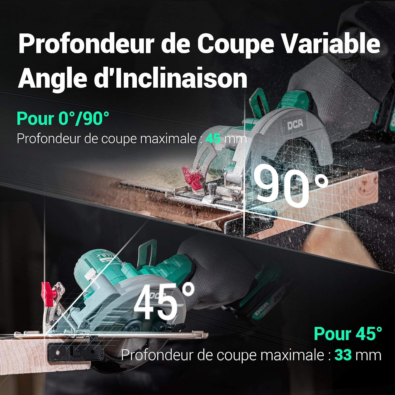 Detalle 2 de DCA Scie Circulaire Mini 20V 4,0Ah