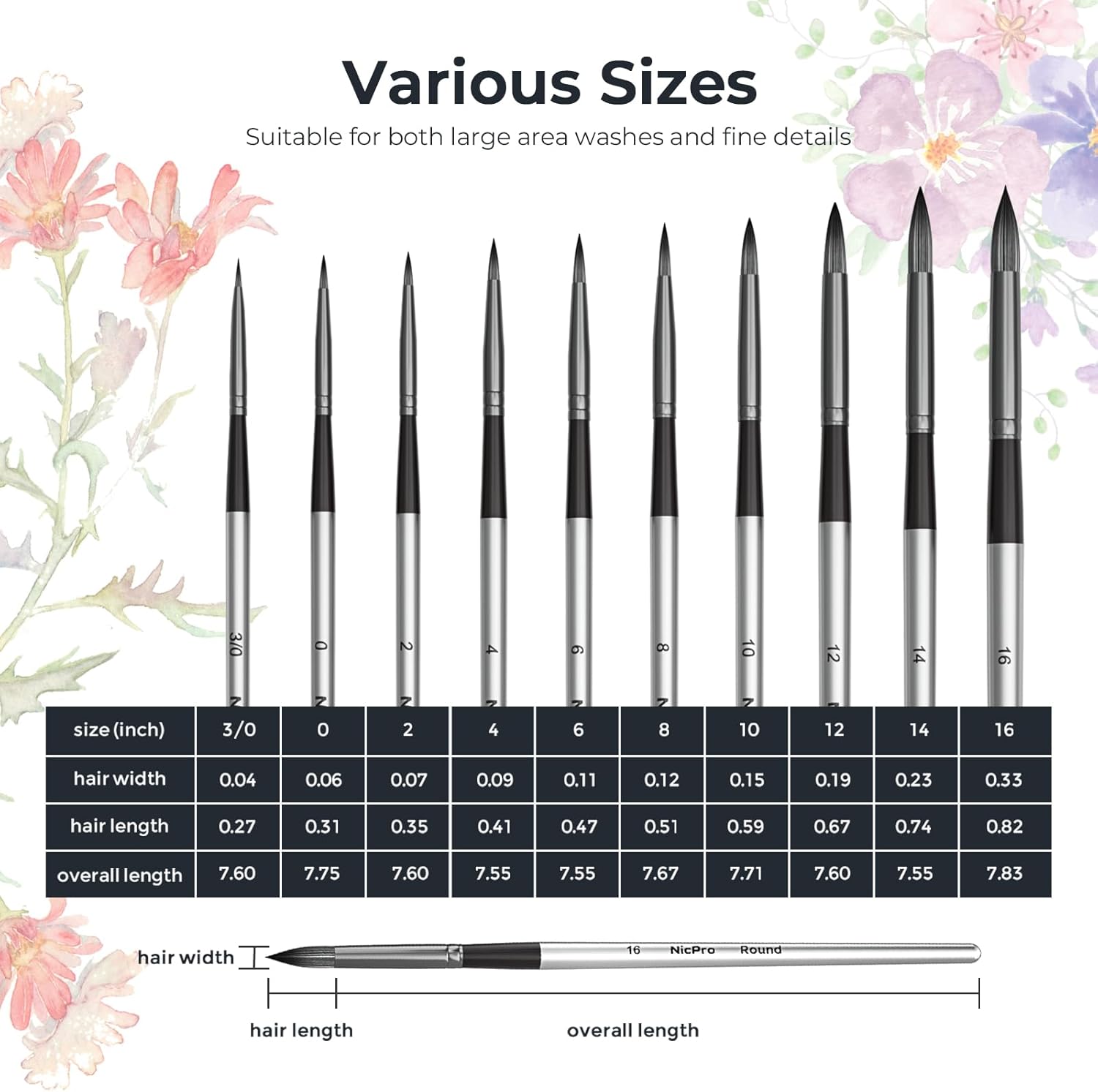 Thumbnail 4 de Nicpro Aquarellpinsel Set 10 🎨