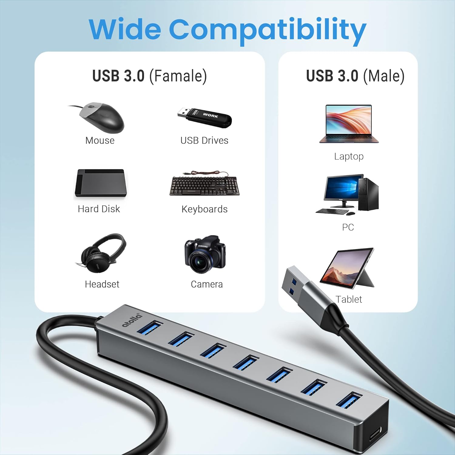 Detalle de atolla 7-Port USB 3.0 Hub with 1m Cable