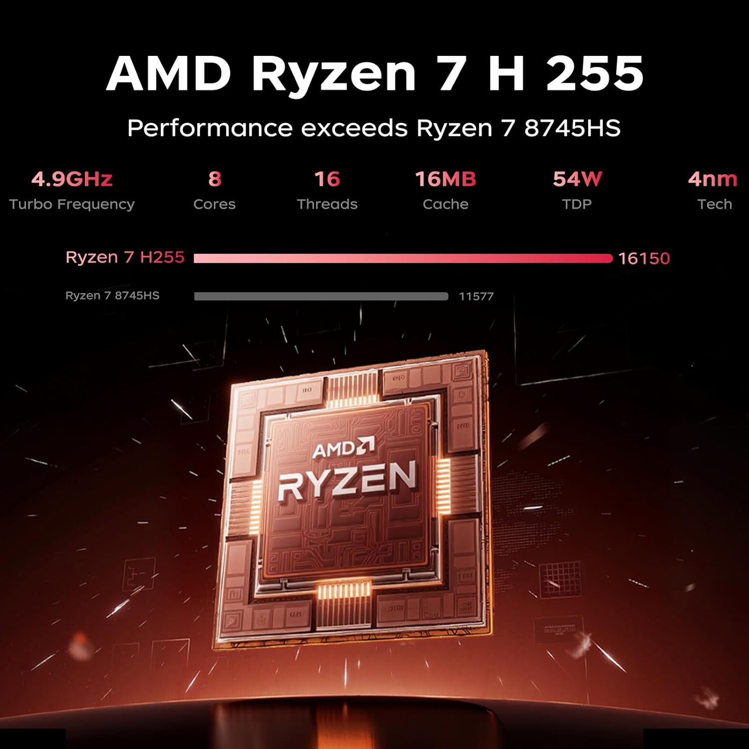Detalle de Tivique RX16 16.1-Inch Ryzen 7 H255 Gaming Laptop