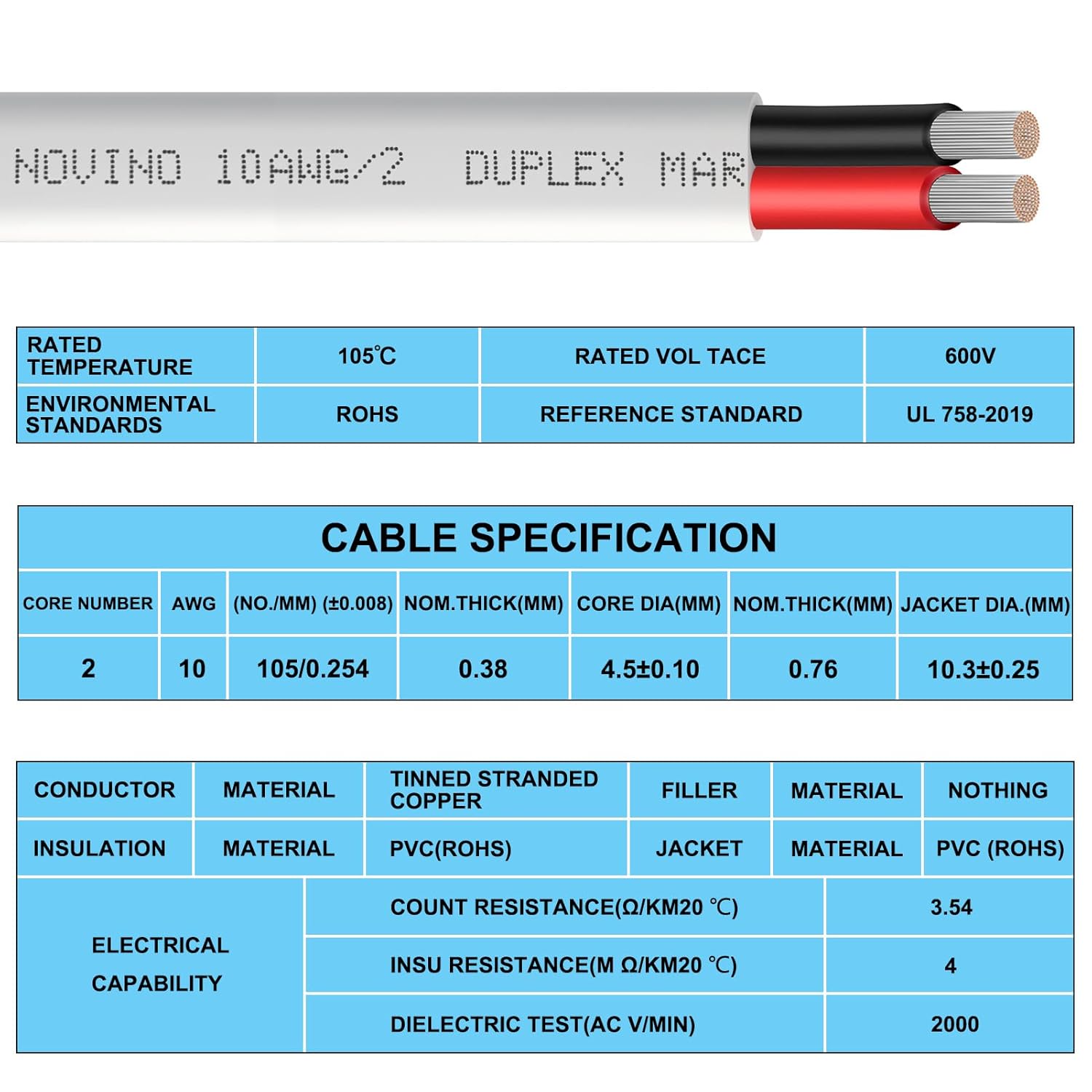 Detalle de 10 Gauge Marine Wire, 10/2 Duplex 100ft, Tinned Copper 600V Marine Grade Cable