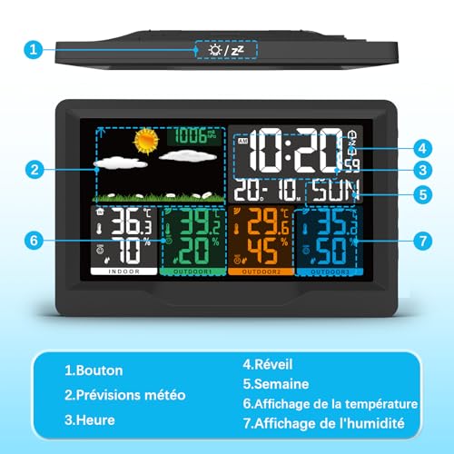 Thumbnail 7 de Station météo sans fil Qxmcov avec 3 capteurs et écran couleur – précision intérieur/extérieur