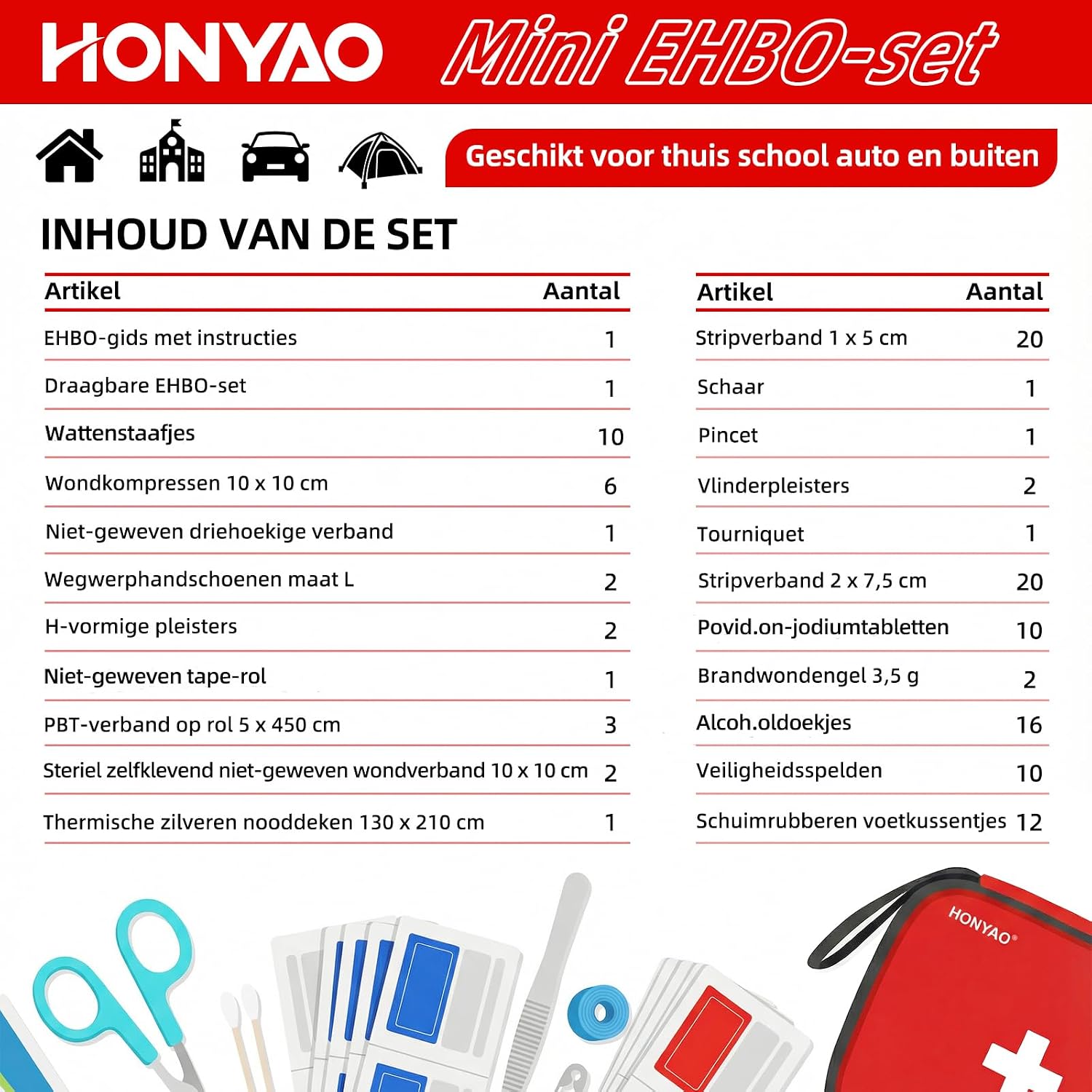 Detalle de HONYAO Mini EHBO-set, 125-delig met compact formaat en waterdichte rits