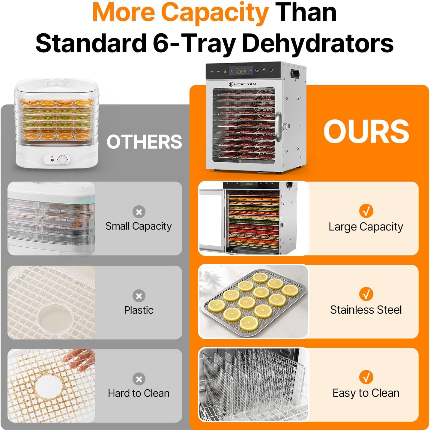 Thumbnail 5 de HOPERAN 12-Tray Food Dehydrator: Stainless Steel, Digital Temp & Time, BPA-Free