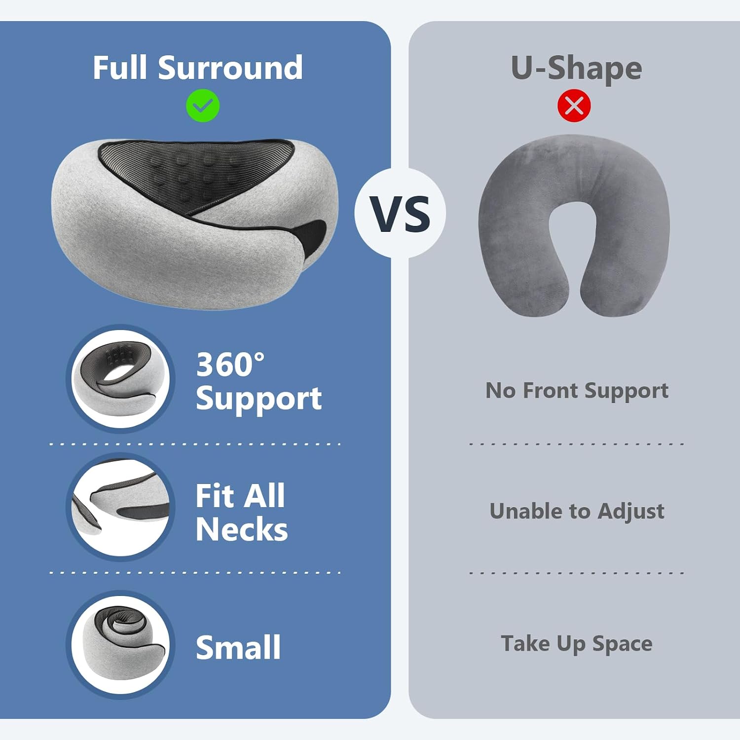 Detalle 2 de Purroch CA-JY-B2 Memory Foam Travel Pillow with Adjustable Strap