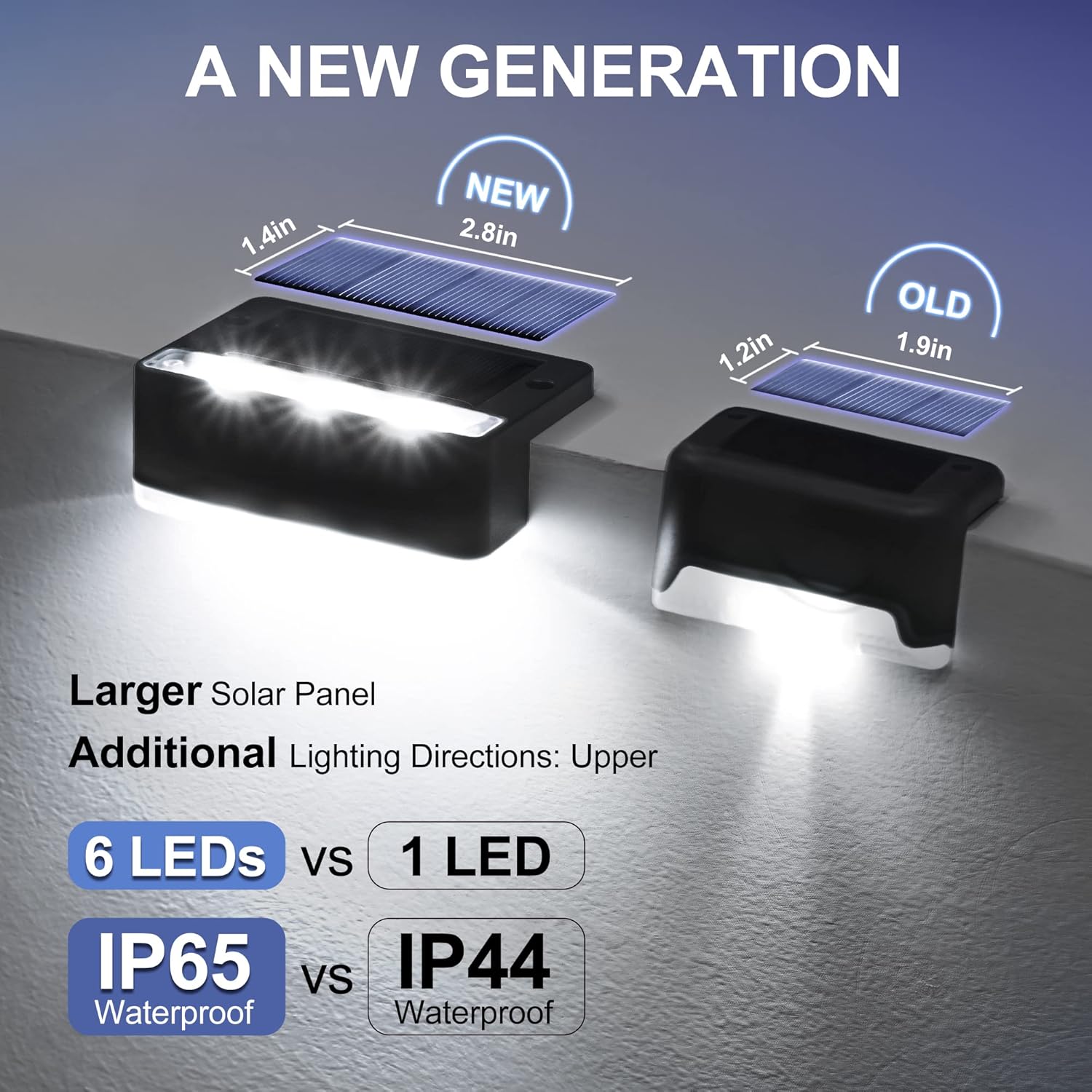 Thumbnail 2 de Solpex Solarlampen außen 4 Stück – kaltweiß, IP65, LED-Beleuchtung für Treppen, Zaun, Garten und Terrasse
