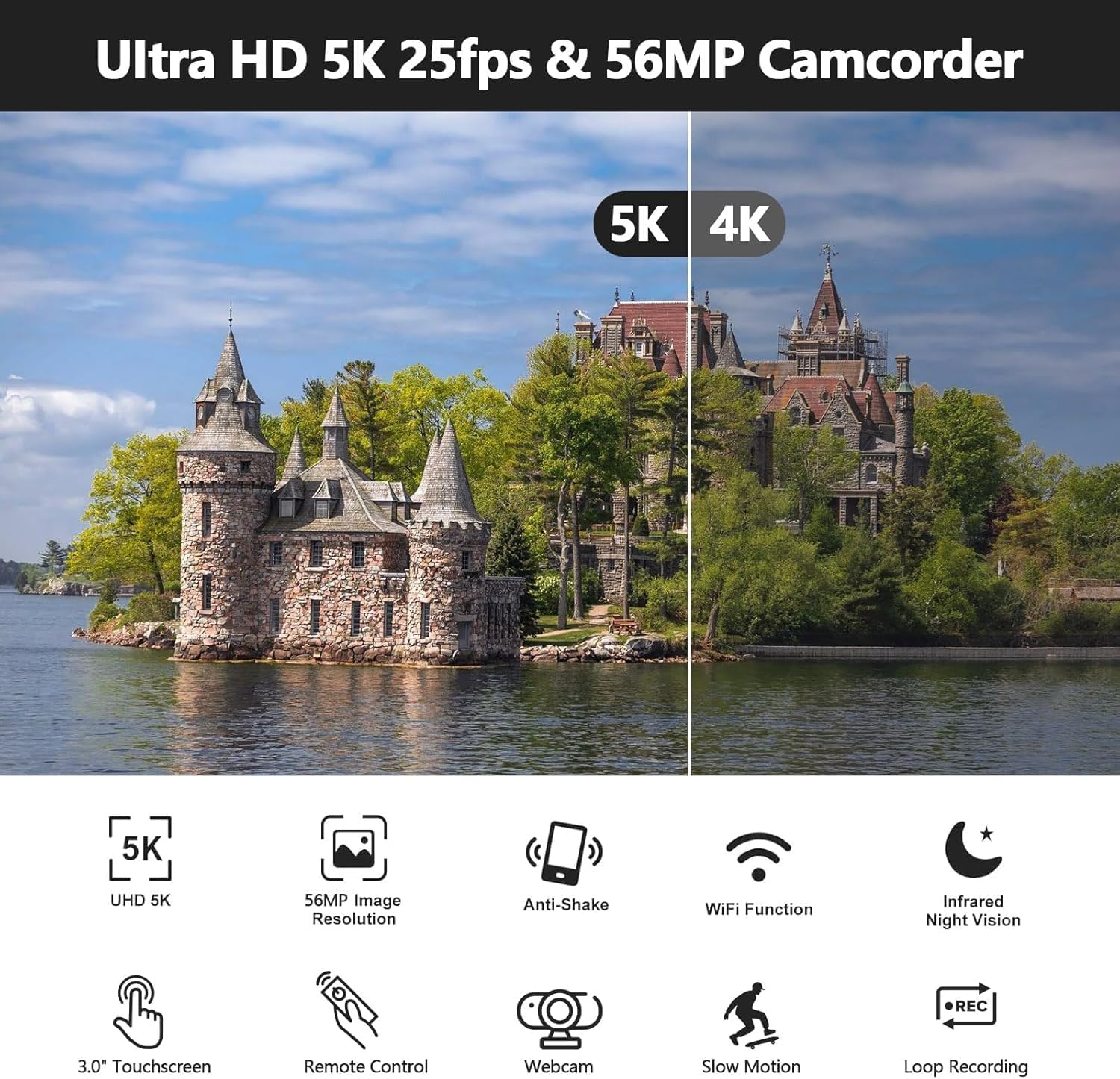 Detalle de FIREFOTO AC12C 5K-camcorder met 56MP, wifi en IR-nachtzicht