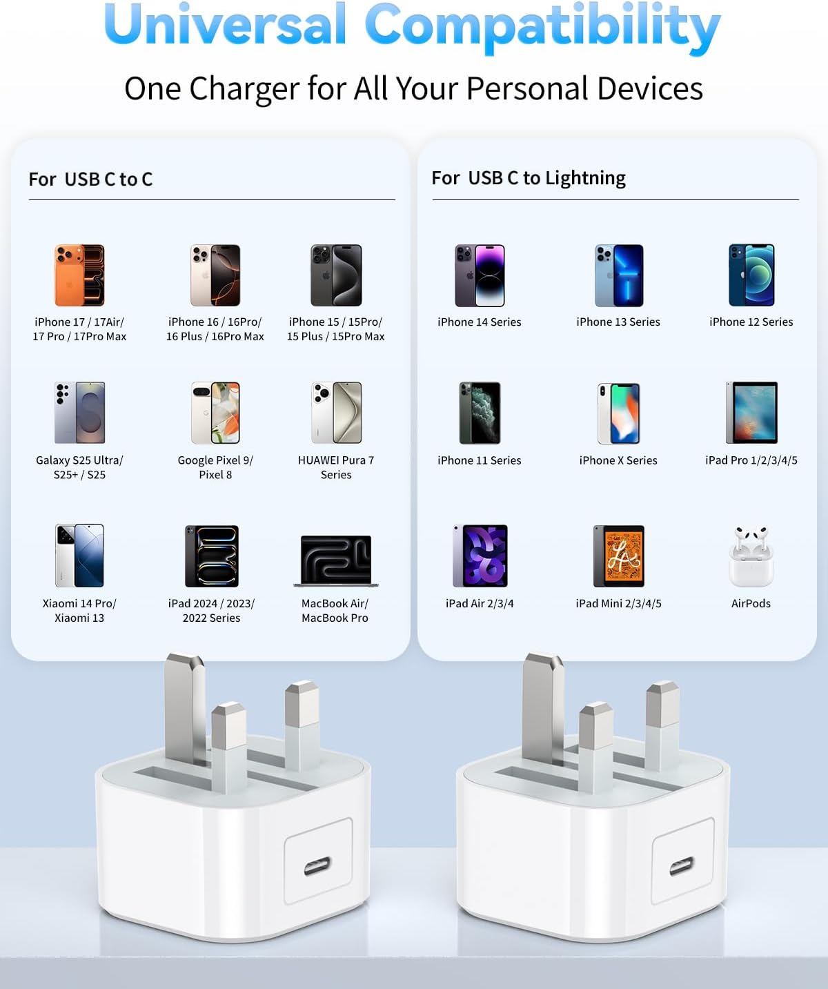 Thumbnail 2 de iPhone 16 Charger 2 Pack: 20W USB‑C Fast Charger with 3m Cable (UK Compatible)