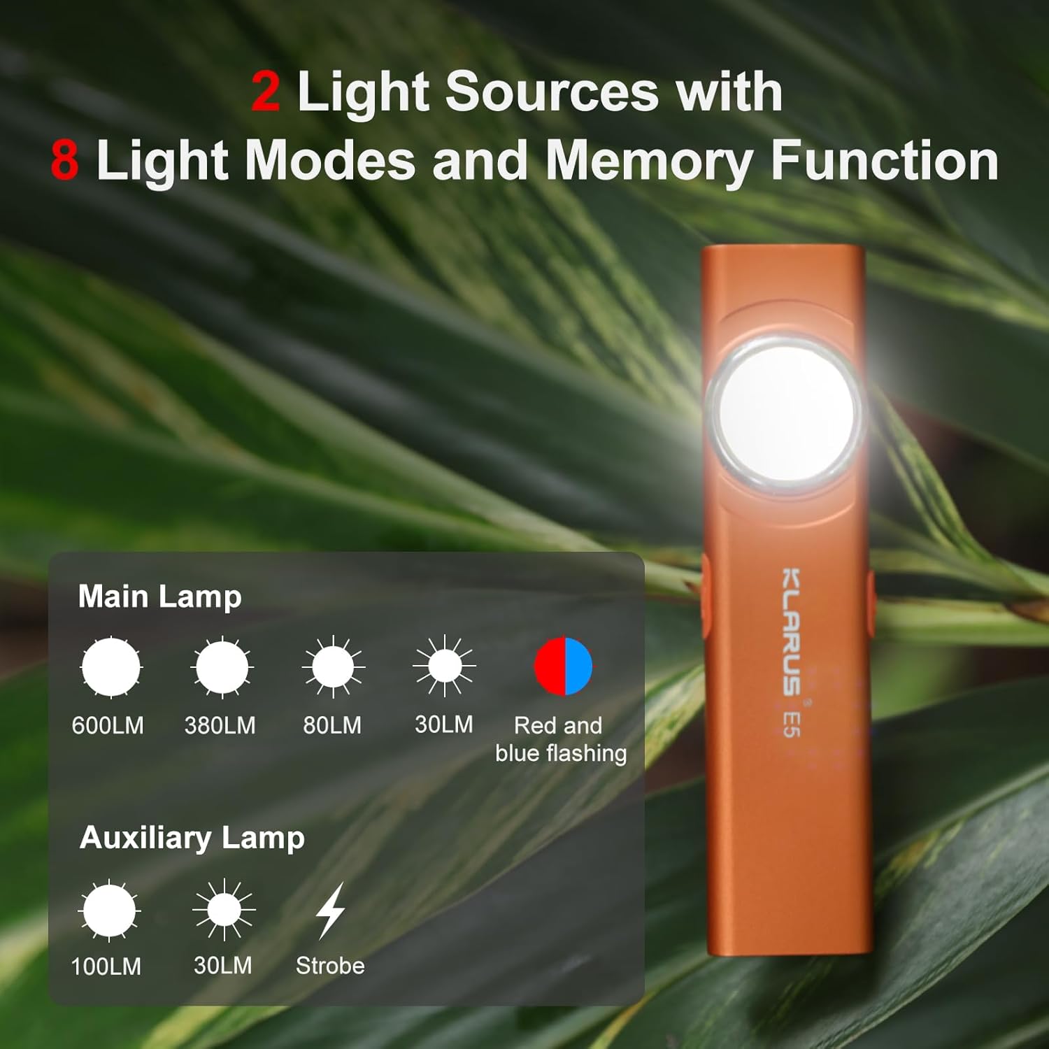 Detalle de Klarus Lampe de travail COB rechargeable USB‑C 600 lumens, mini EDC plate avec base magnétique et clip