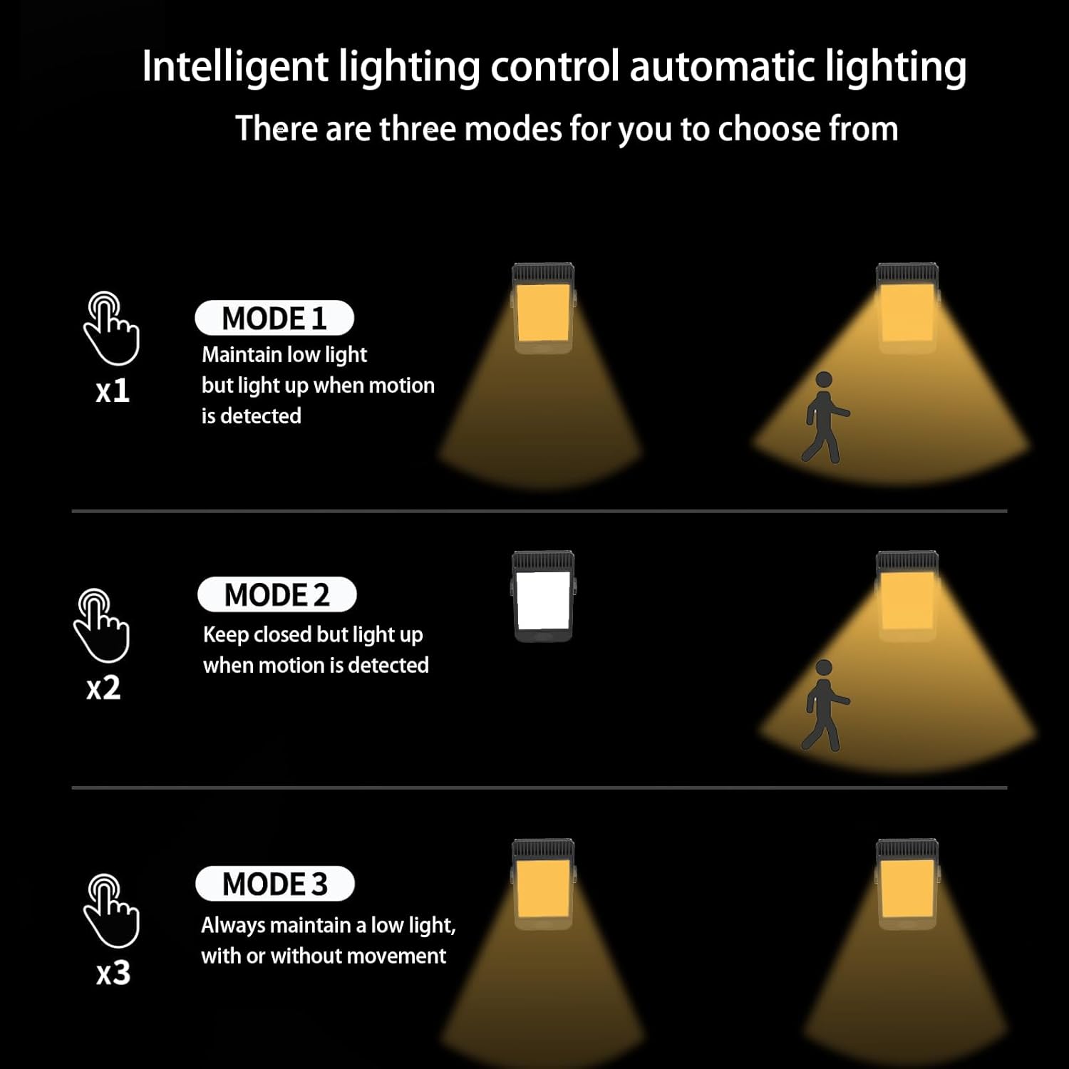 Thumbnail 6 de Clip On Solar Lights Outdoor 1500mAh: Warm LED Motion Sensor (2-Pack)