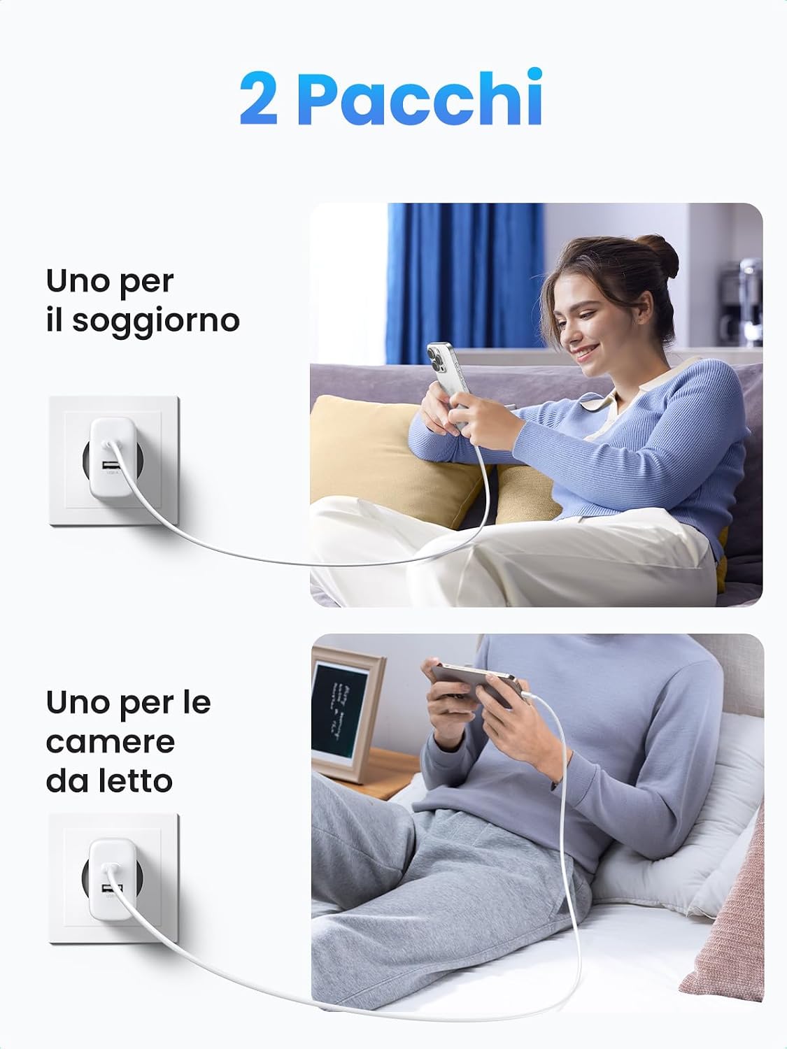 Thumbnail 5 de UGREEN Zapix 20W Caricatore USB C GaN 2 porte