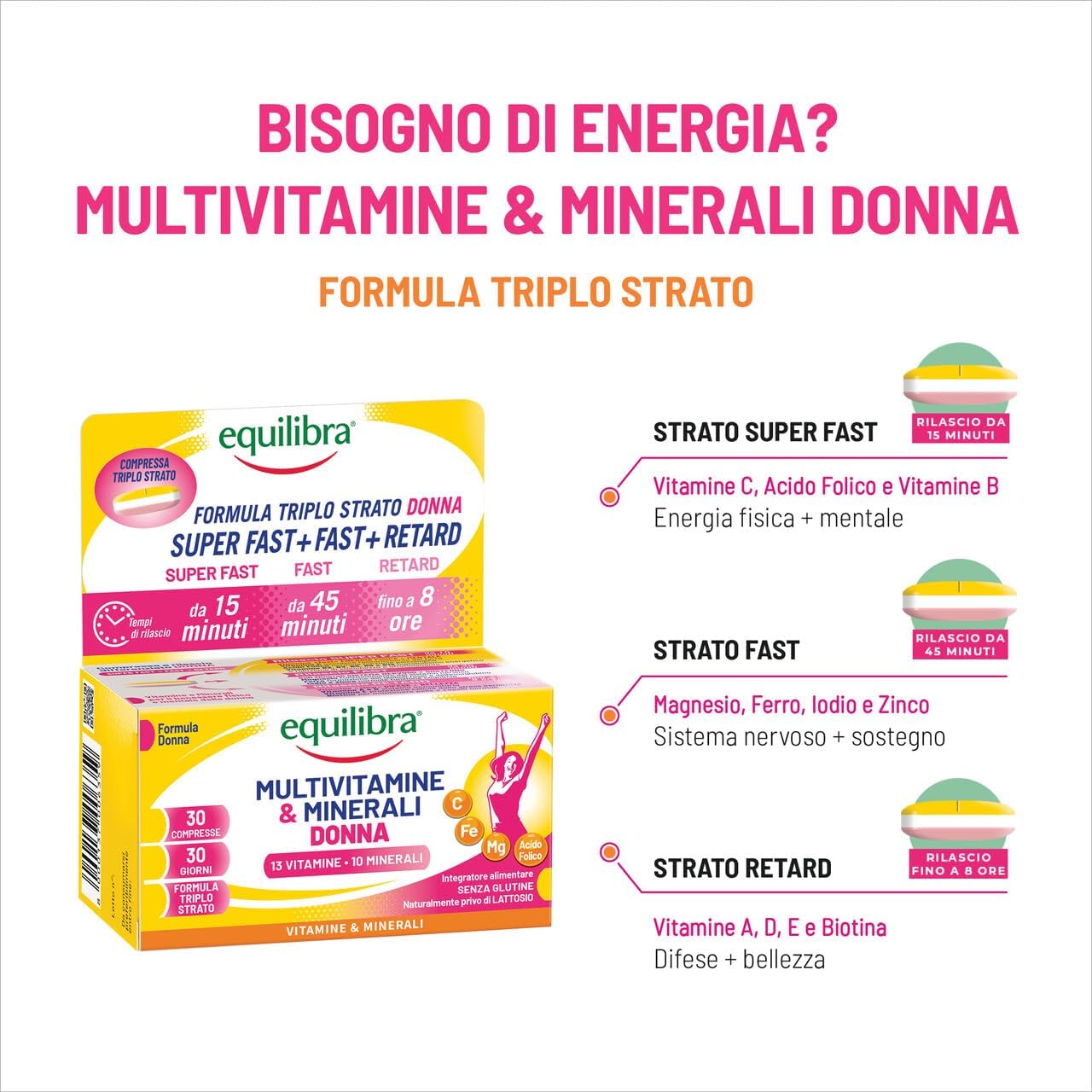 Detalle 2 de Equilibra Multivitamine & Minerali Donna in 3 strati: magnesio, ferro, acido folico e vitamina C, senza glutine (3 confezioni)