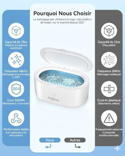 Thumbnail 1 de JeaTone Nettoyeur Ultrasons 46 kHz 600 ml – Bain Ultra-sonique Portable pour Bijoux, Lunettes, Dentiers et Montres