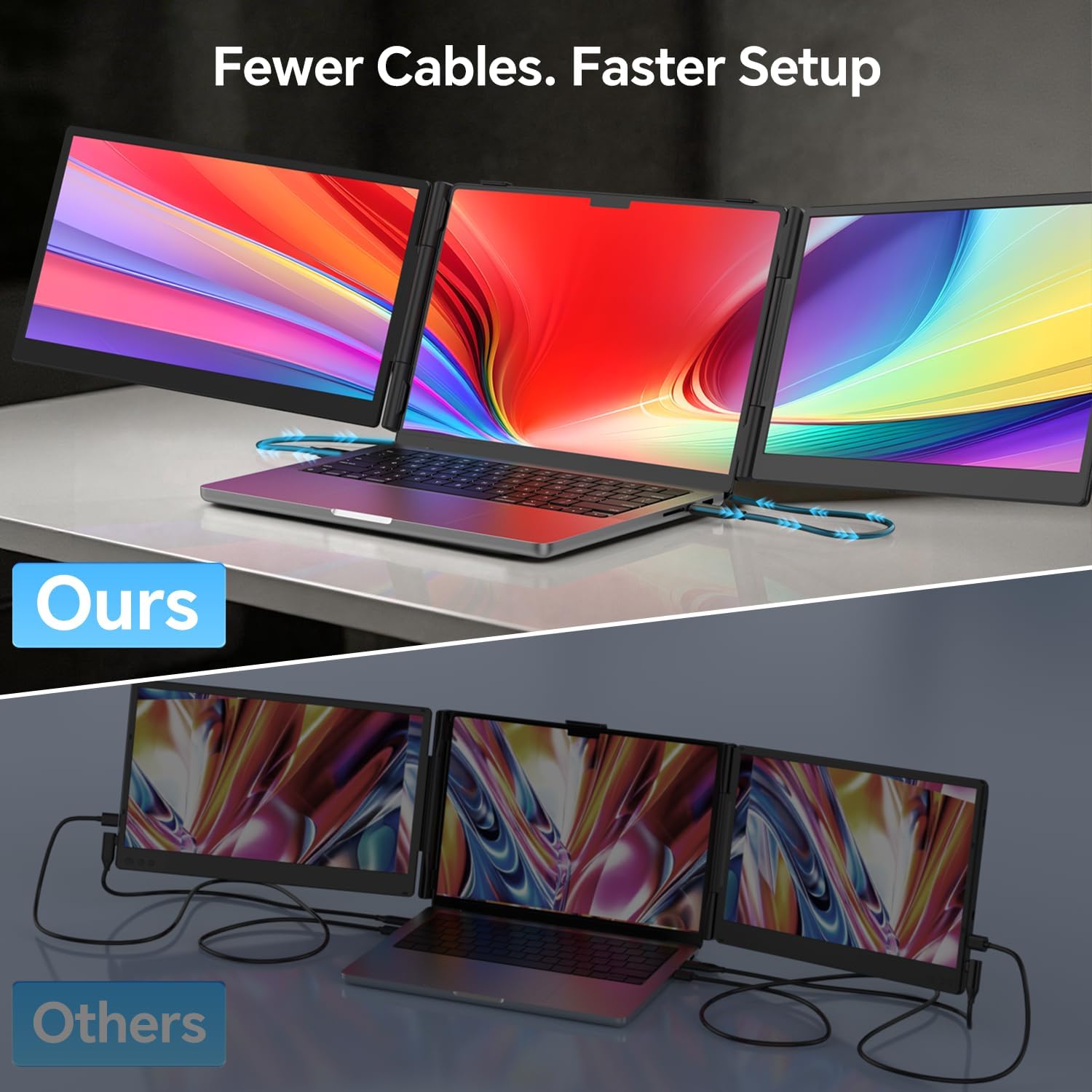 Detalle de FEZOBR Laptop Screen Extender 14" Ultrathin Triple Monitor – 1080P FHD IPS, Plug & Play