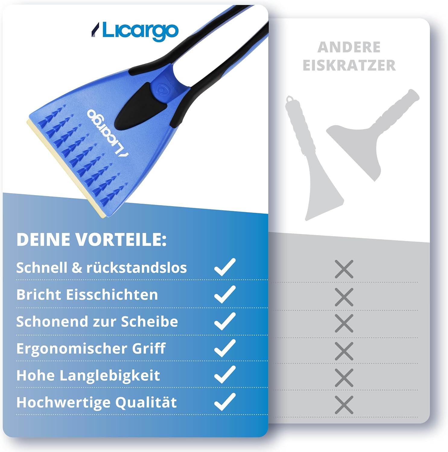 Detalle 1 de LICARGO Eiskratzer mit Handschuh – warmer, wasserdichter Handschuh mit Messingklinge (Made in Germany)