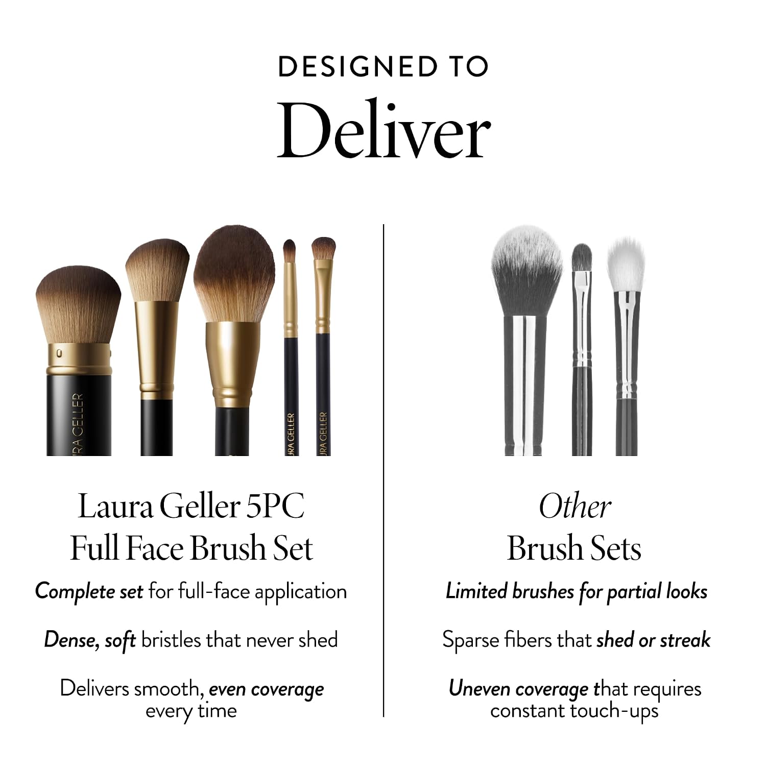 Thumbnail 4 de Laura Geller New York 5-piece face brush set