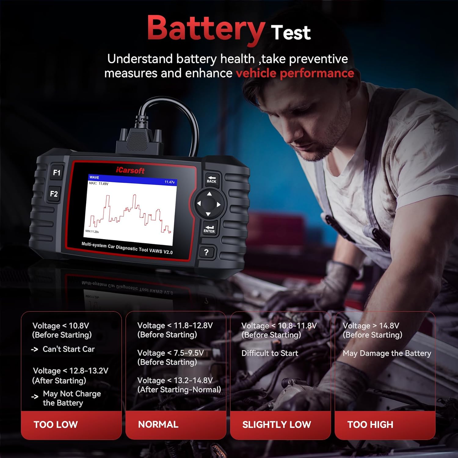 Thumbnail 5 de iCarsoft VAWS V2.0 OBD2 Scanner for VW/AUDI/Skoda/SEAT with Full System Diagnostics and Lifetime Updates