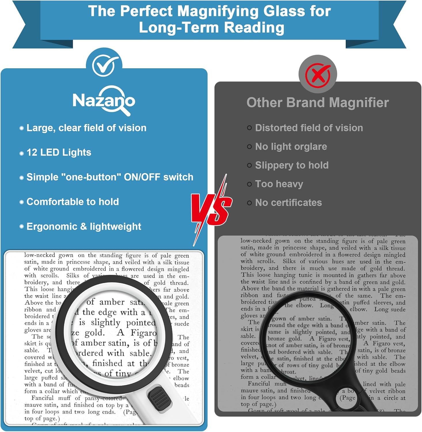 Detalle 2 de Nazano Ultra-Clear Magnifying Glass with Light