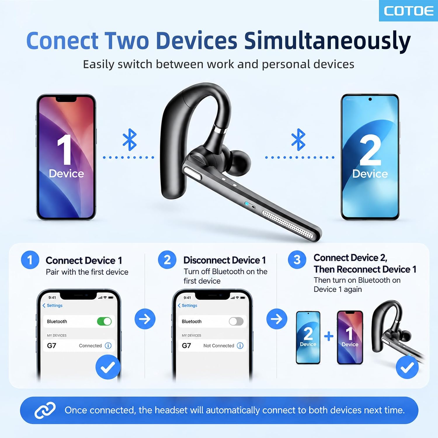 Thumbnail 6 de COTOE G7 Bluetooth Earpiece with Noise-Canceling Mic, Mute Button & Bluetooth 5.3