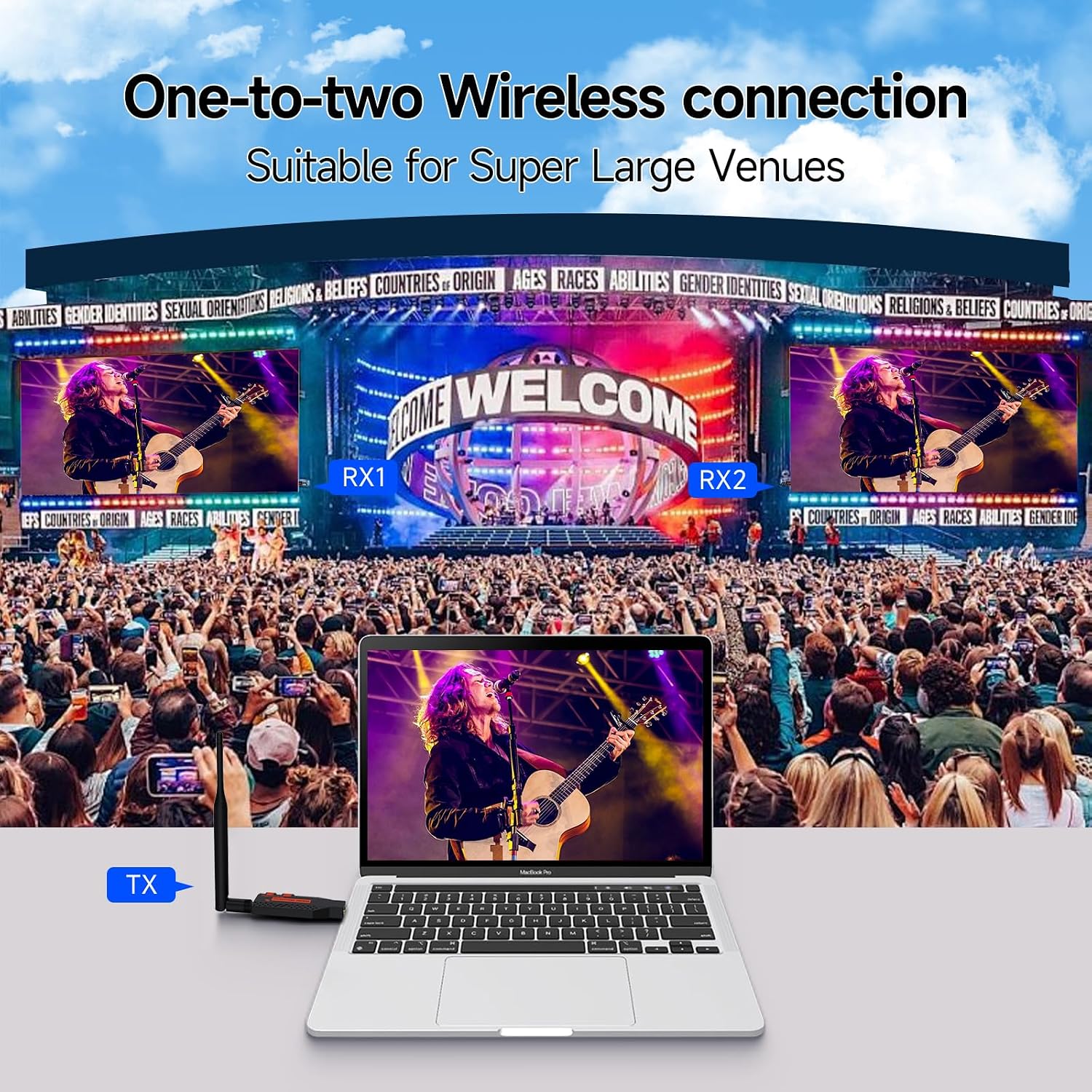 Thumbnail 1 de Wireless HDMI 1TX 2RX 330FT 4K Decode