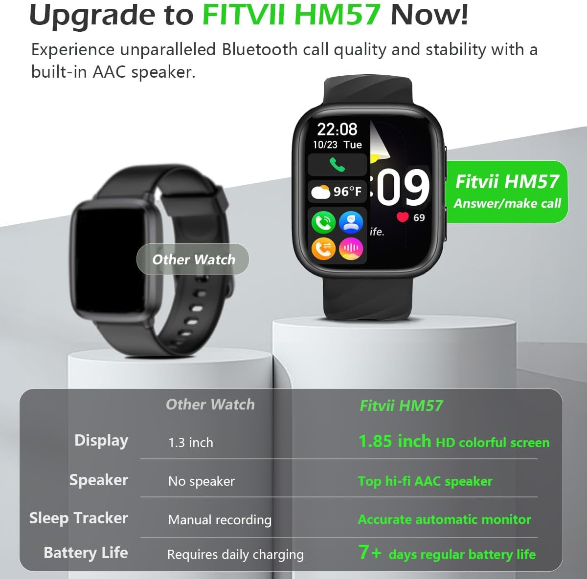 Detalle 2 de FITVII HM57 Smart Fitness Tracker with 1.85-Inch Display and 120+ Sport Modes