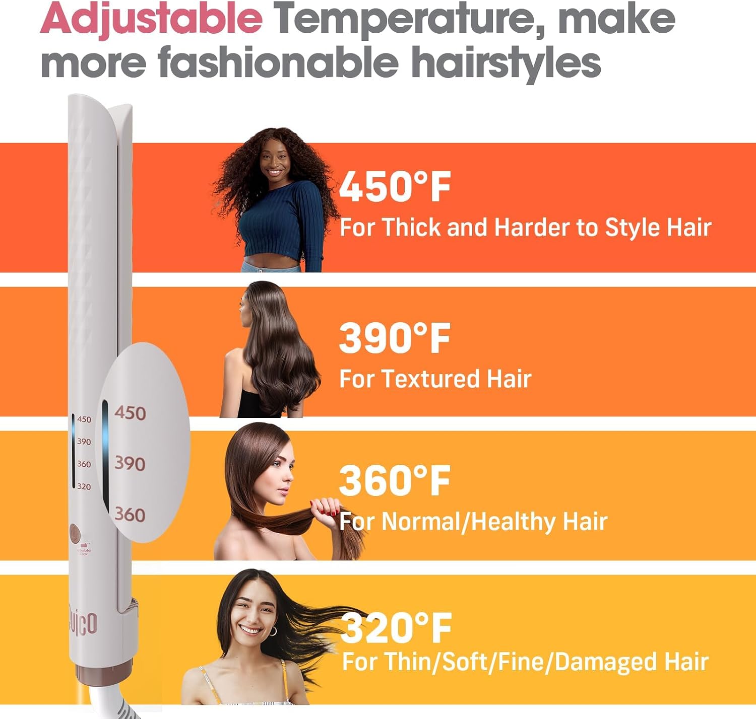 Thumbnail 6 de Quico Hair Straightener 15s Fast Heating