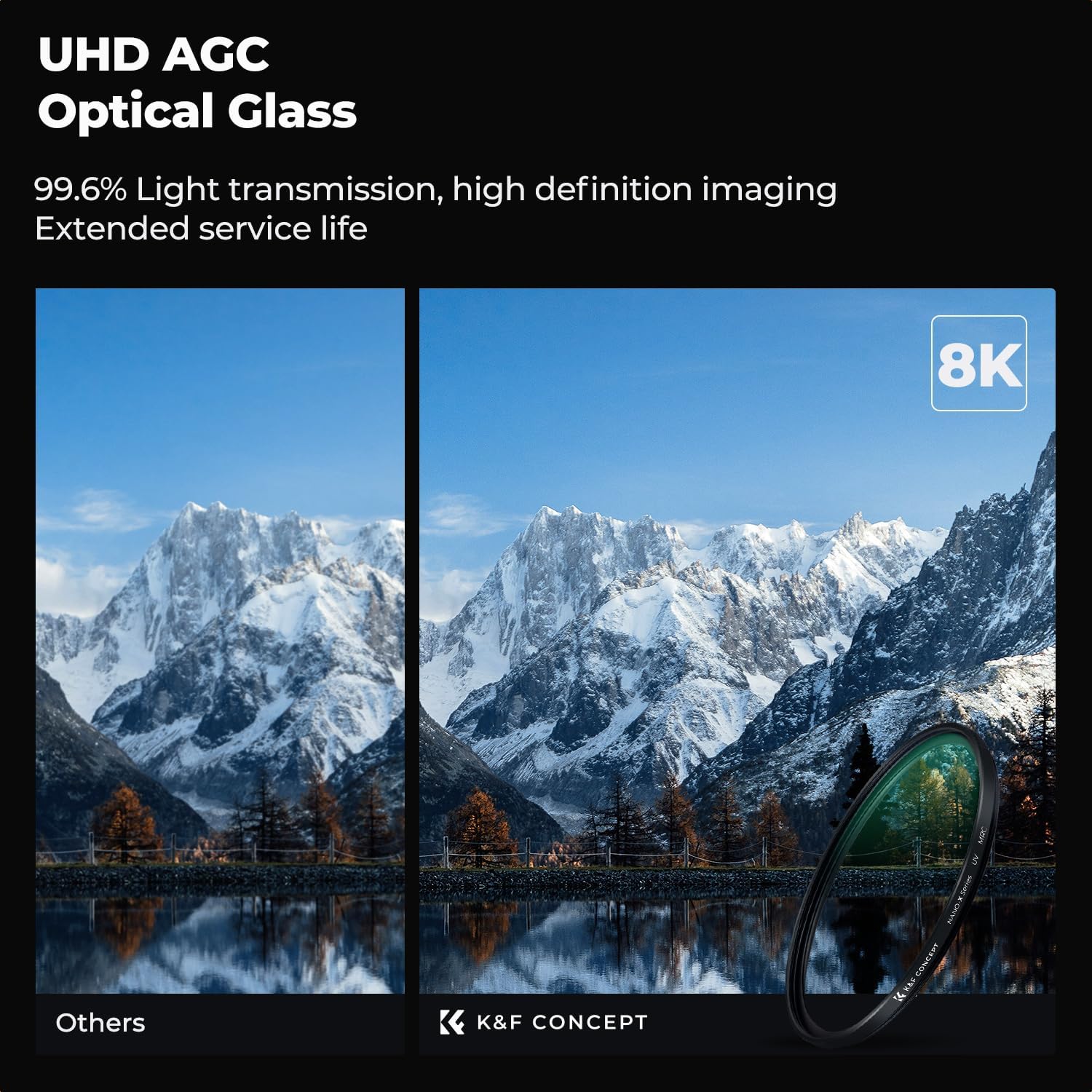 Detalle de K&F CONCEPT MCUV 77mm UV filter