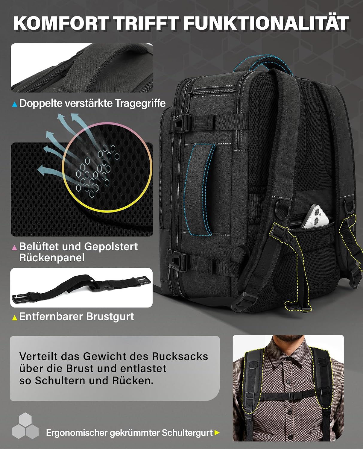Detalle 2 de VANKEV Sitzunter-Rucksack-Erweiterung 40×30×20 bis 40×30×25 cm (24–30 L) für Handgepäck