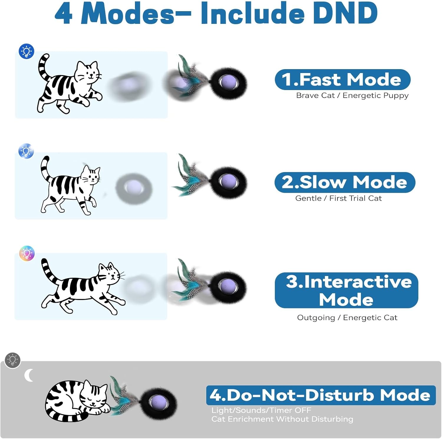 Thumbnail 4 de Cat Toys interactive maze ball kit